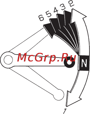 Honda CBR1000RR ABS Инструкция по эксплуатации онлайн [100/171] 9883