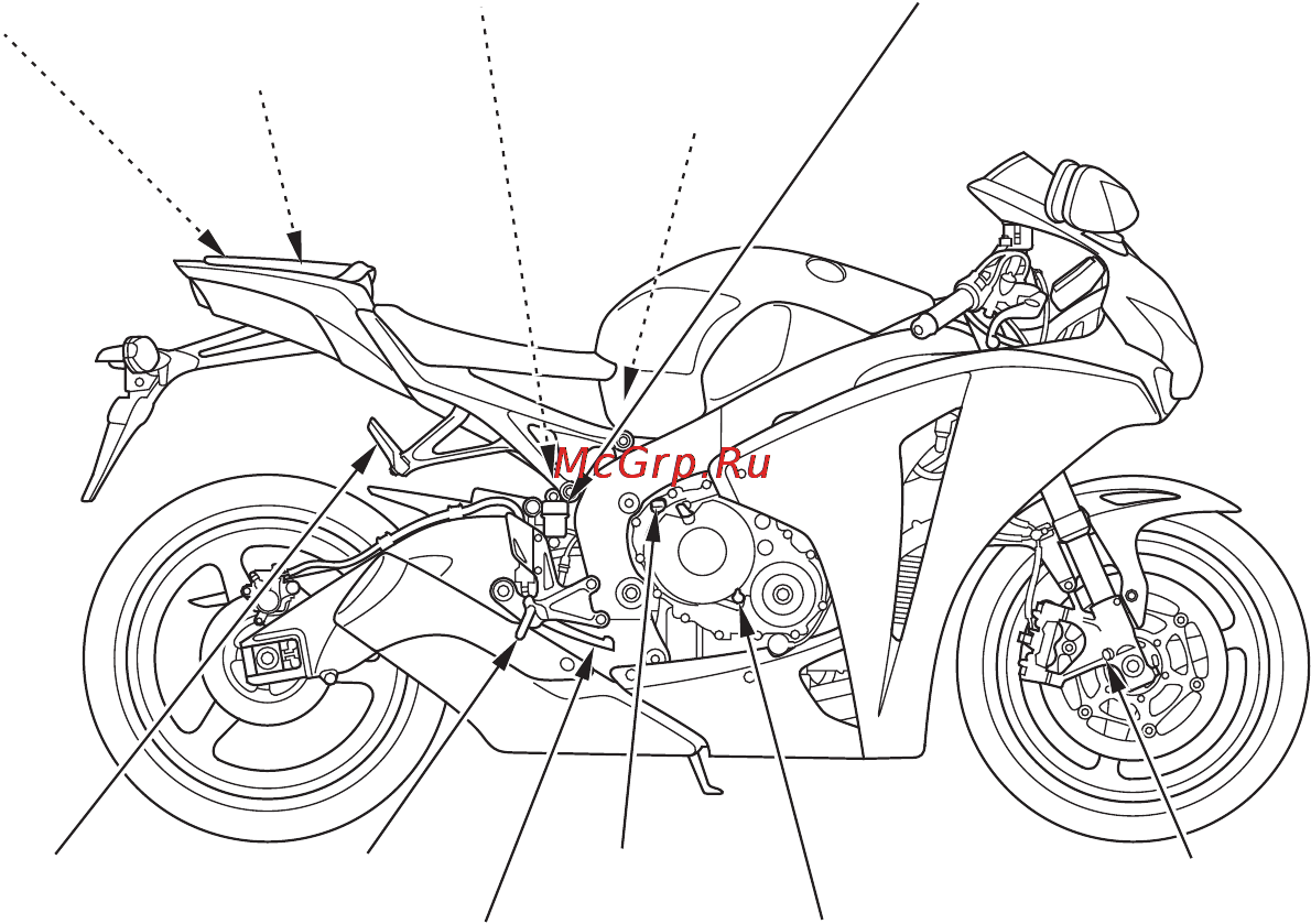 Honda CBR1000RR ABS Инструкция по эксплуатации онлайн [18/171] 9883