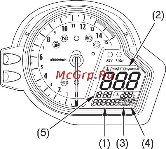 Honda CBR1000RR ABS Инструкция по эксплуатации онлайн [28/171] 9883