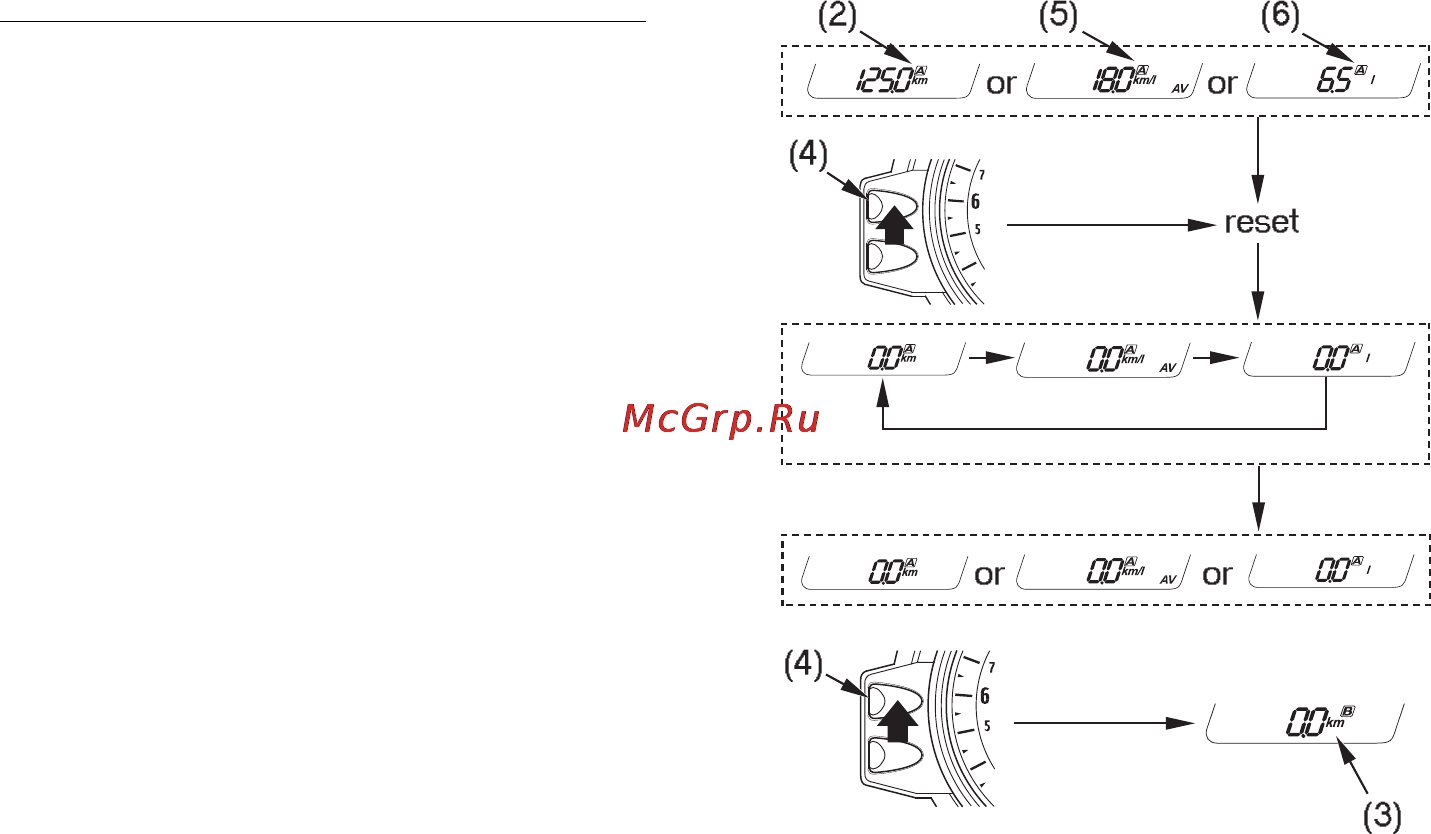Honda CBR1000RR ABS Инструкция по эксплуатации онлайн [39/171] 9883