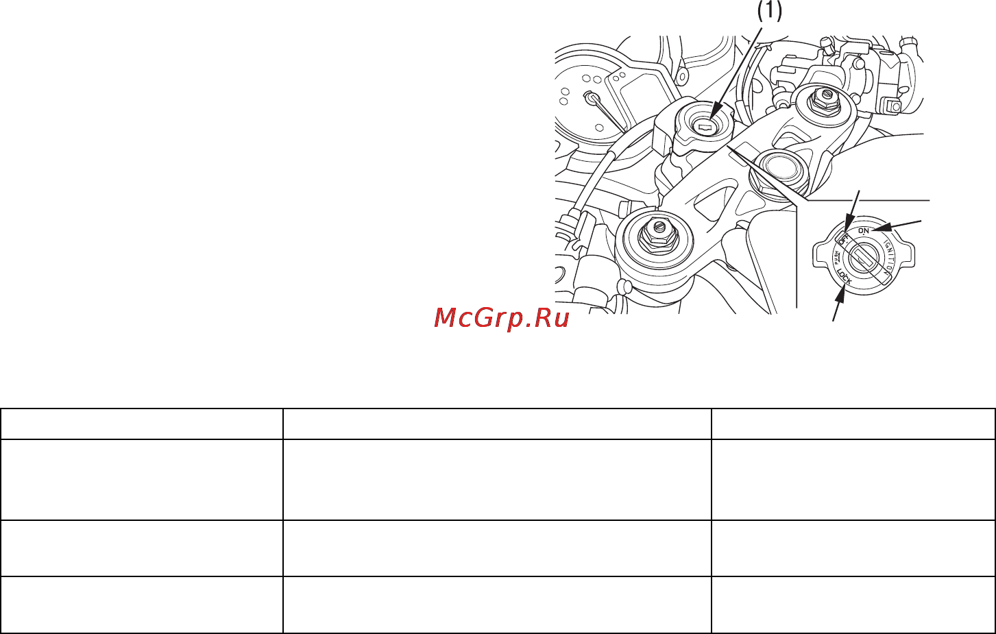 Honda CBR1000RR ABS [74/171] Механизмы и органы управления