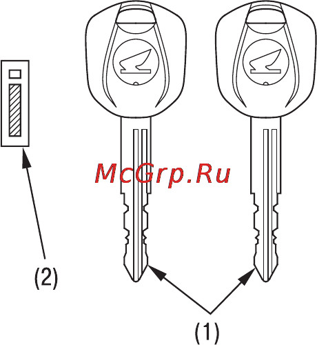Honda CBR1000RR ABS [75/171] Ключи