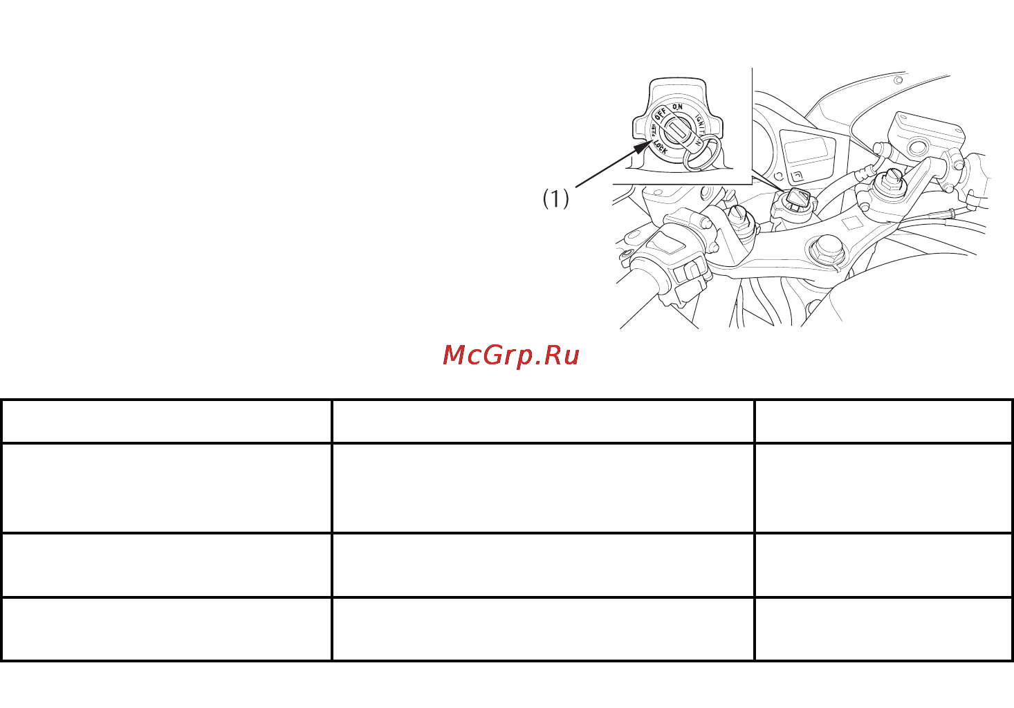 Honda VFR800 (2009) [59/161] Механизмы и органы управления