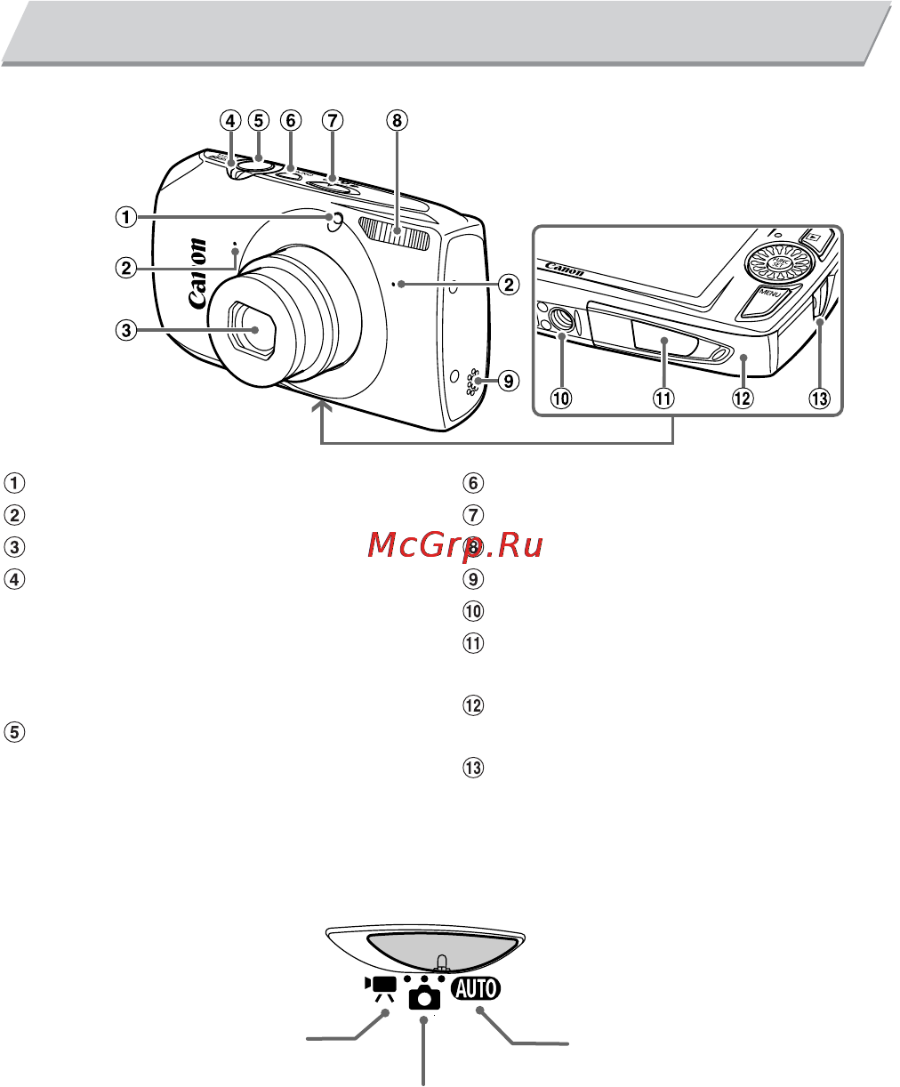 Canon IXUS 300 HS White [42/178] Элементы камеры и их назначение