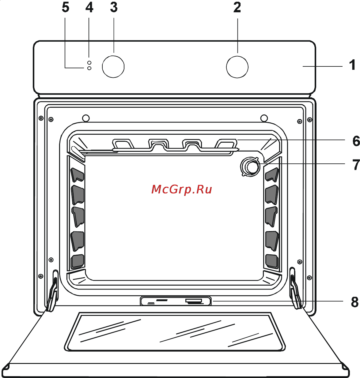 Zanussi ZOB 343 [4/16] Описание прибора