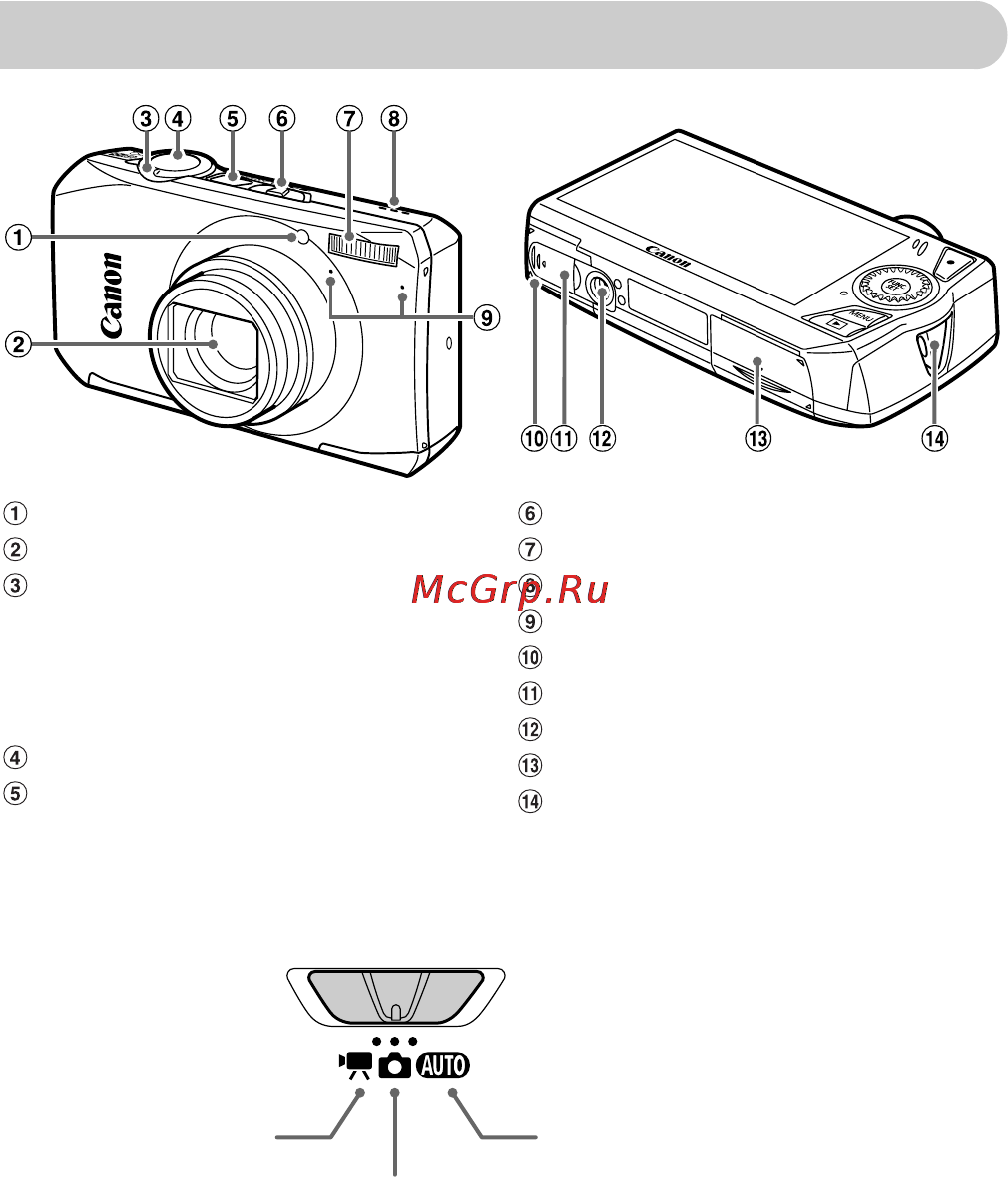 Canon IXUS 1000 HS Brown [42/178] Переключатель режима