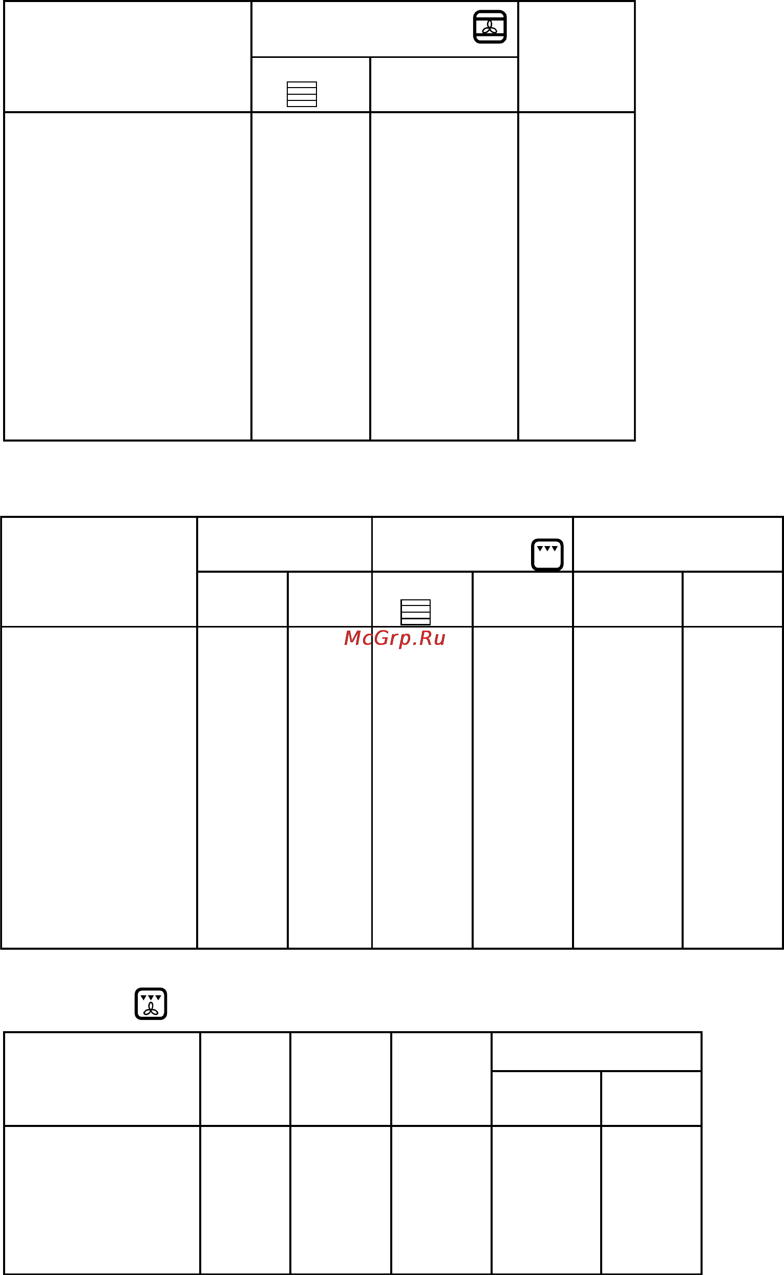 Zanussi ZHM 773 [13/19] Выпекание