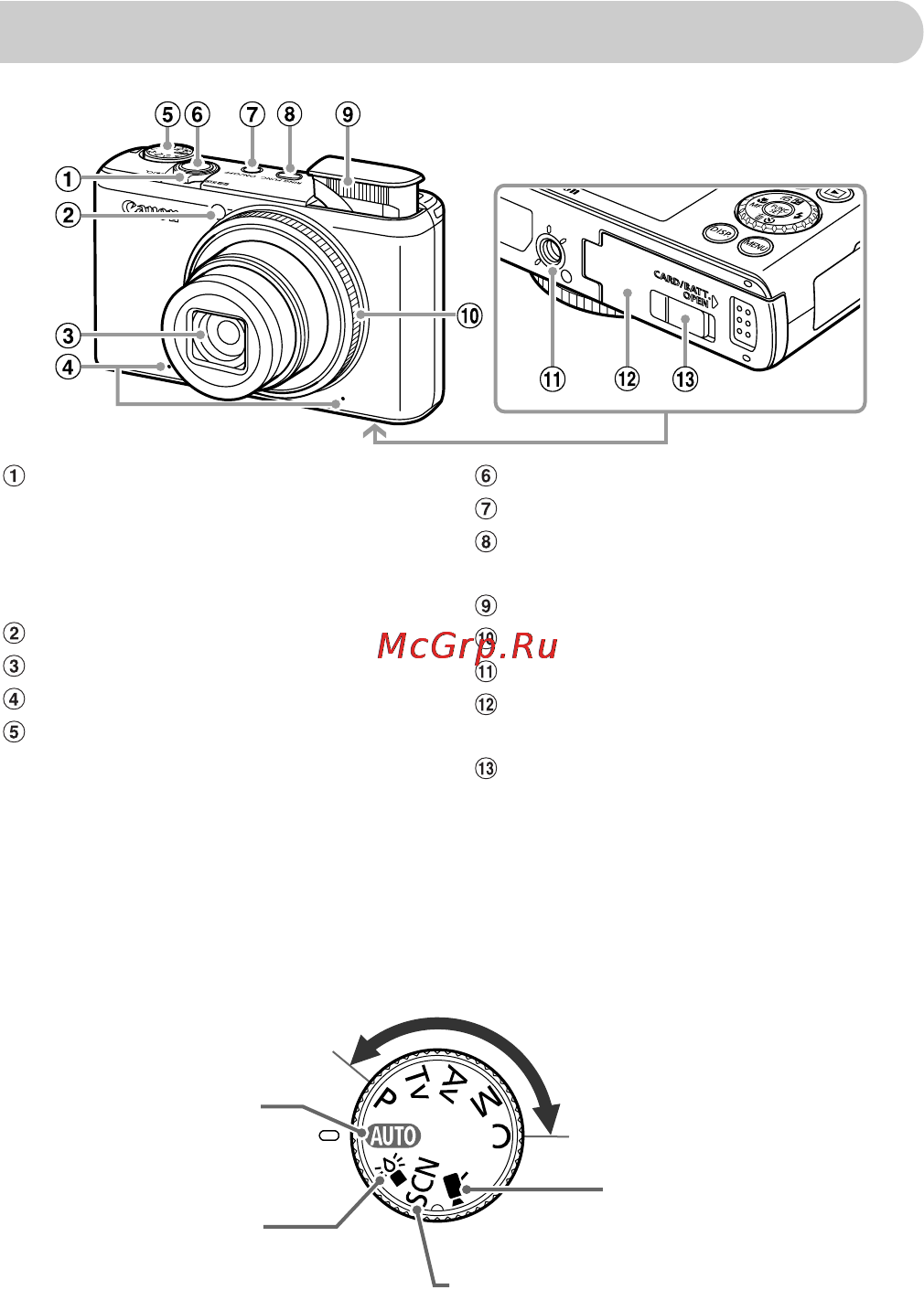 Canon PowerShot S95 [42/194] Диск установки режима