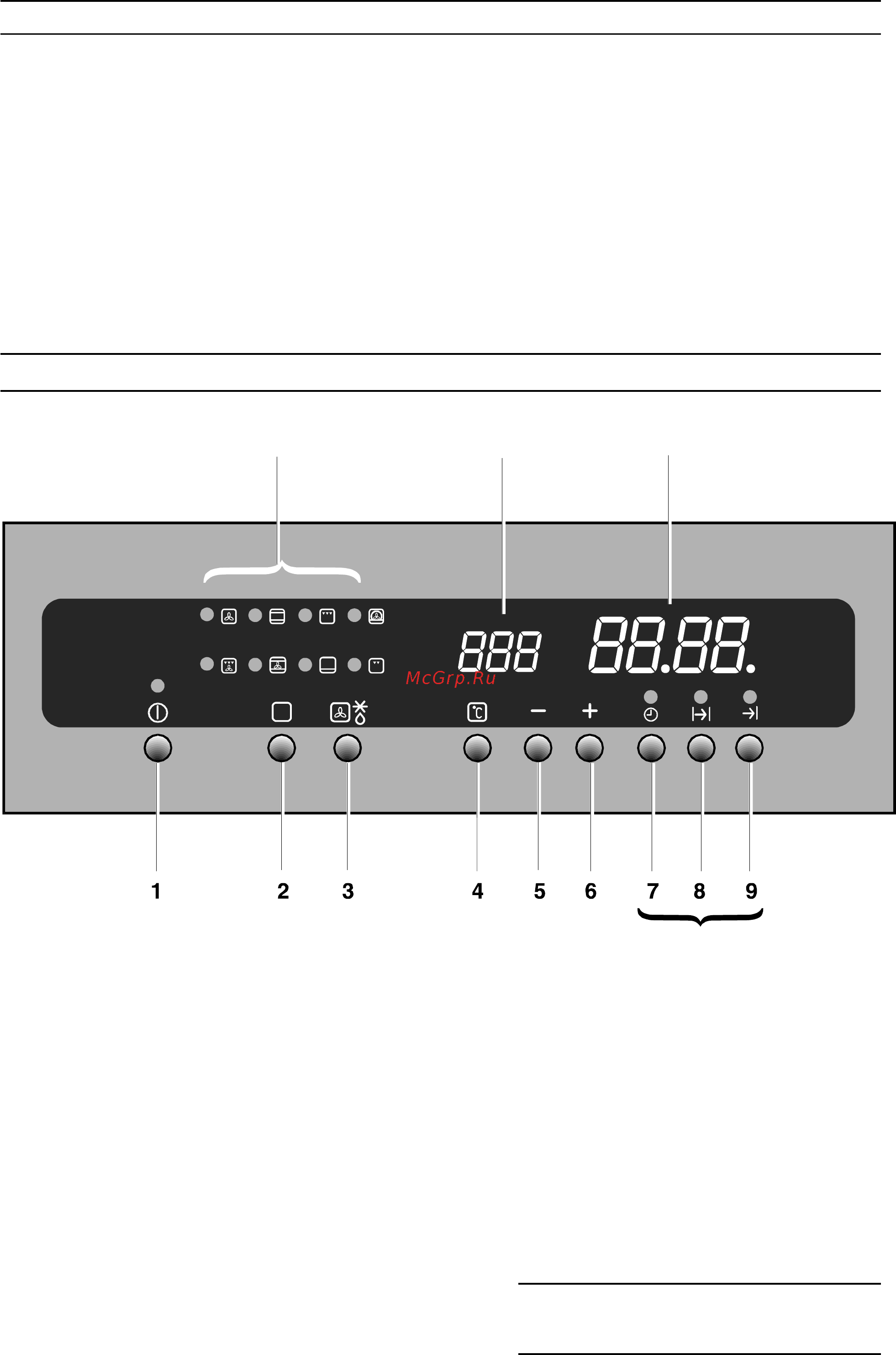 Zanussi ZBS 773 Инструкция по эксплуатации онлайн [3/18] 9964