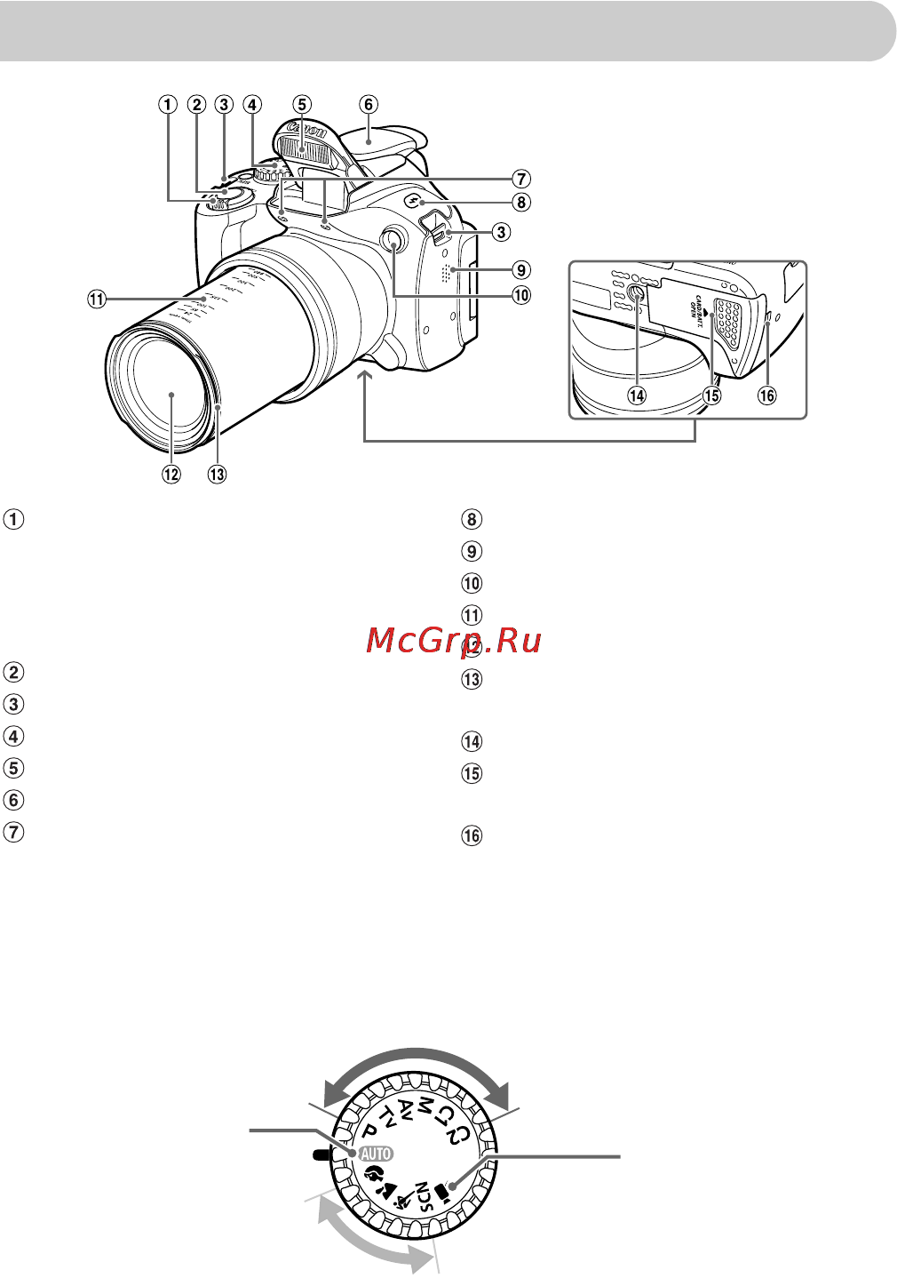 Canon PowerShot SX30 IS [44/195] Элементы камеры и их назначение