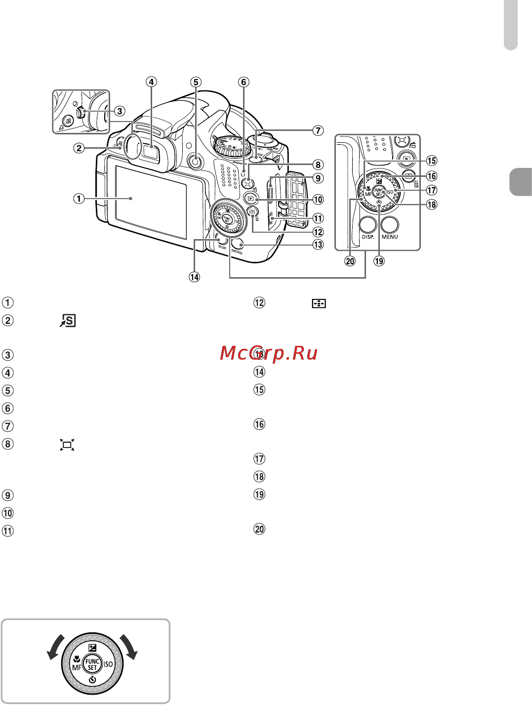 Canon PowerShot SX30 IS [45/195] Диск управления