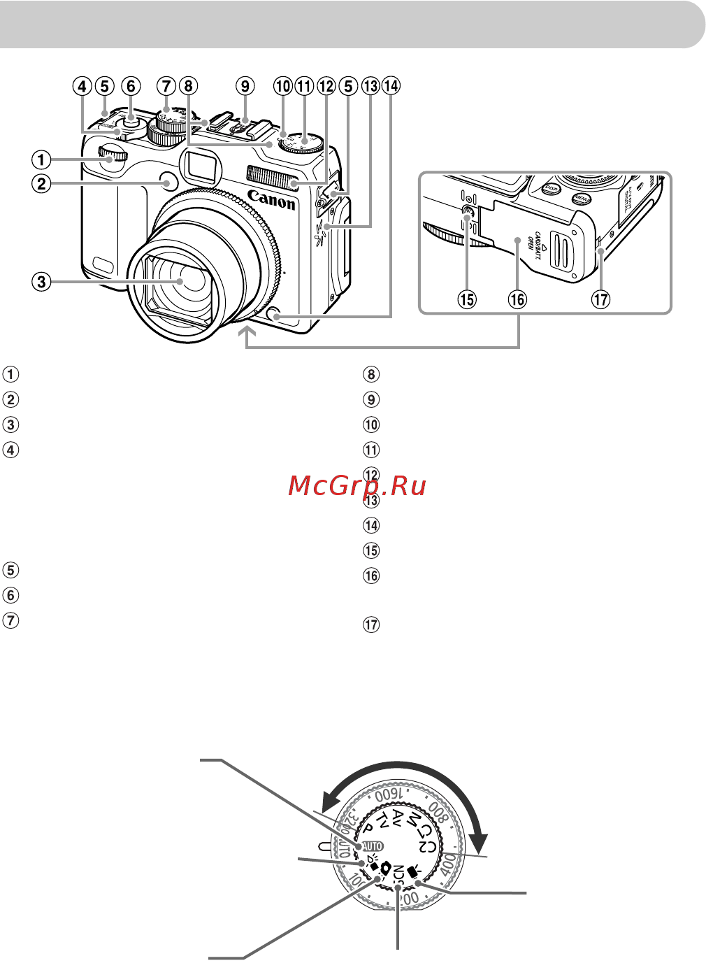 Canon PowerShot G12 [42/214] Элементы камеры и их назначение