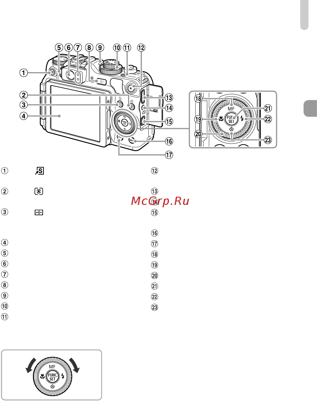 Canon PowerShot G12 [43/214] Диск управления
