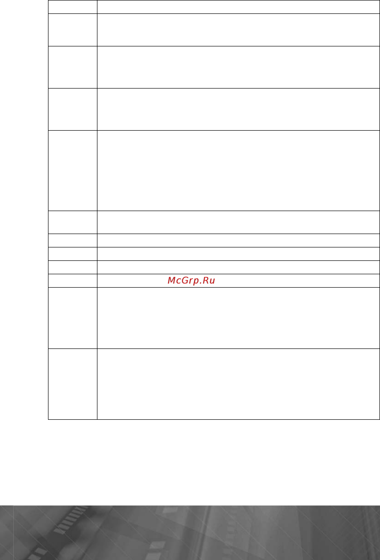 Prology DVS-2150 [32/61] Устройство отображает телефонную книгу на 31м карте и во внутренней па