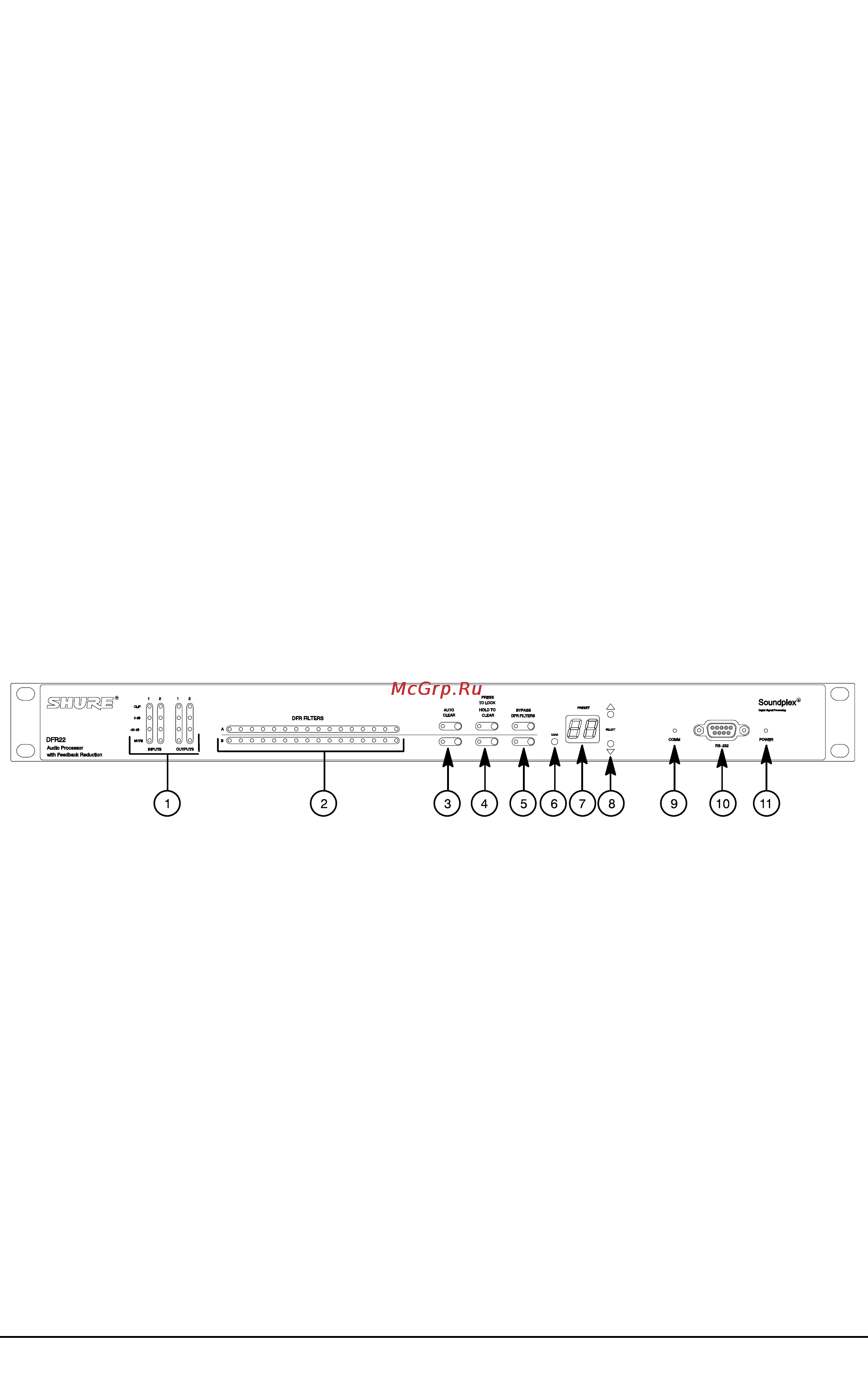 Shure DFR22 [4/13] Использование программного обеспечения dfr22