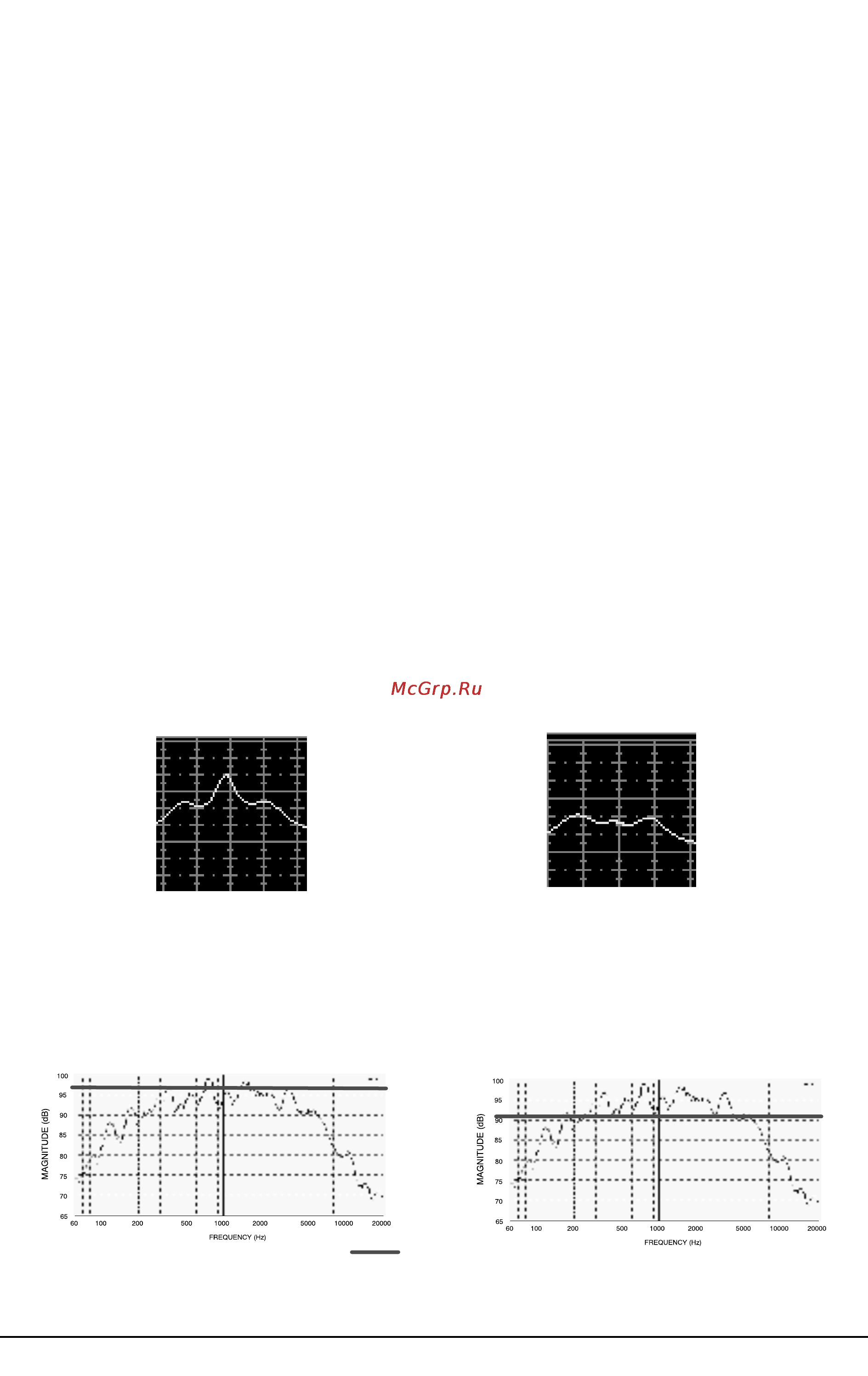 Shure DFR22 [7/13] Ши sssi