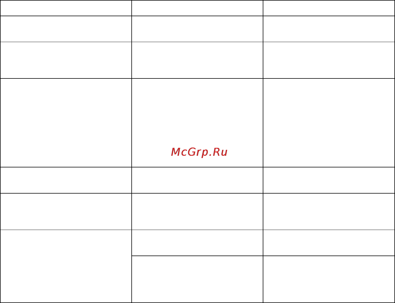 Prology MCA-1070U [25/29] Для безопасного управления автомобилем