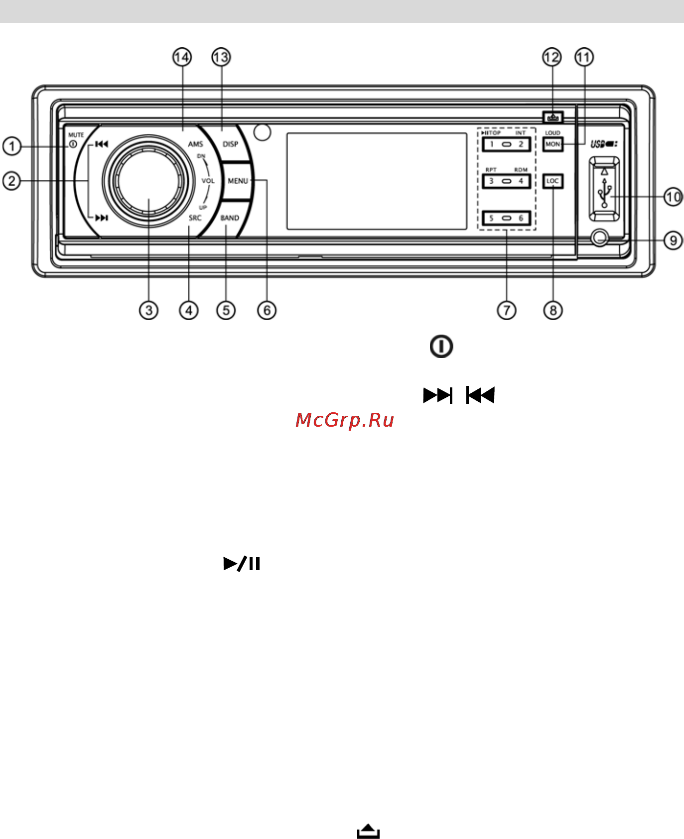 Prology MCA-1070U [7/29] Элементы управления на передней панели