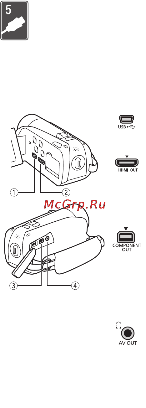 Canon Legria HF R26 Black [116/198] Внешние соединения