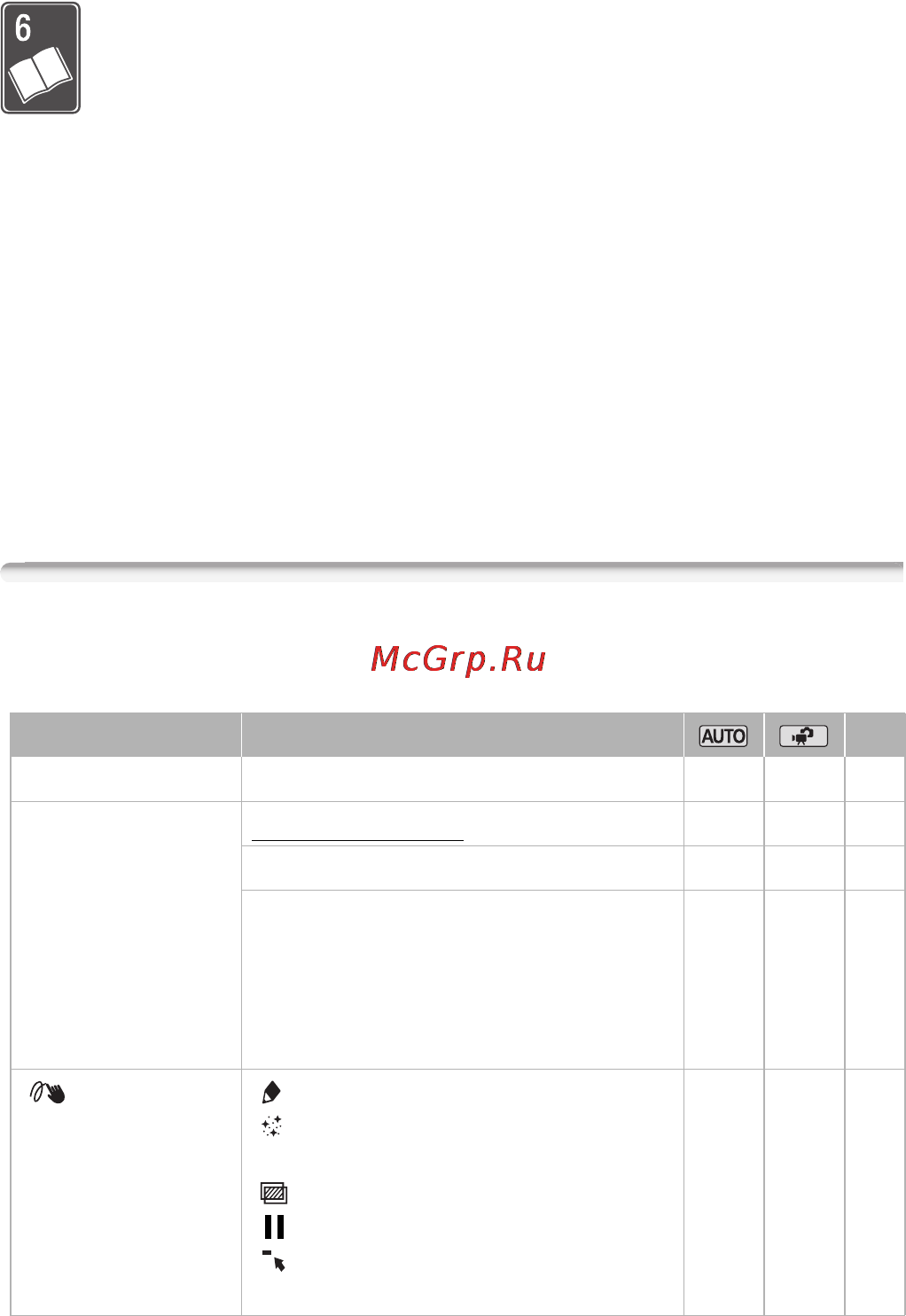 Canon Legria HF R26 Black [141/198] Дополнительная информация