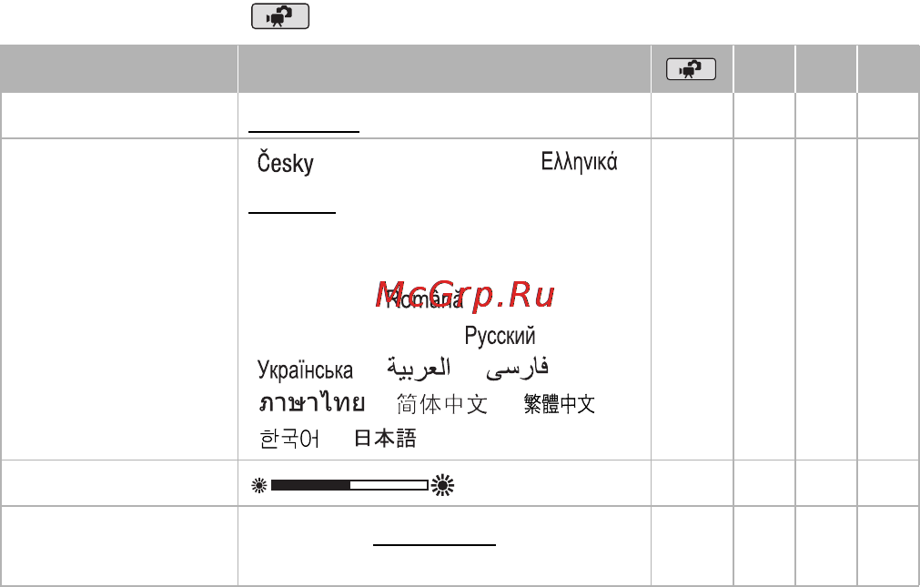 Canon Legria HF R26 Black [151/198] Нумерация снимков