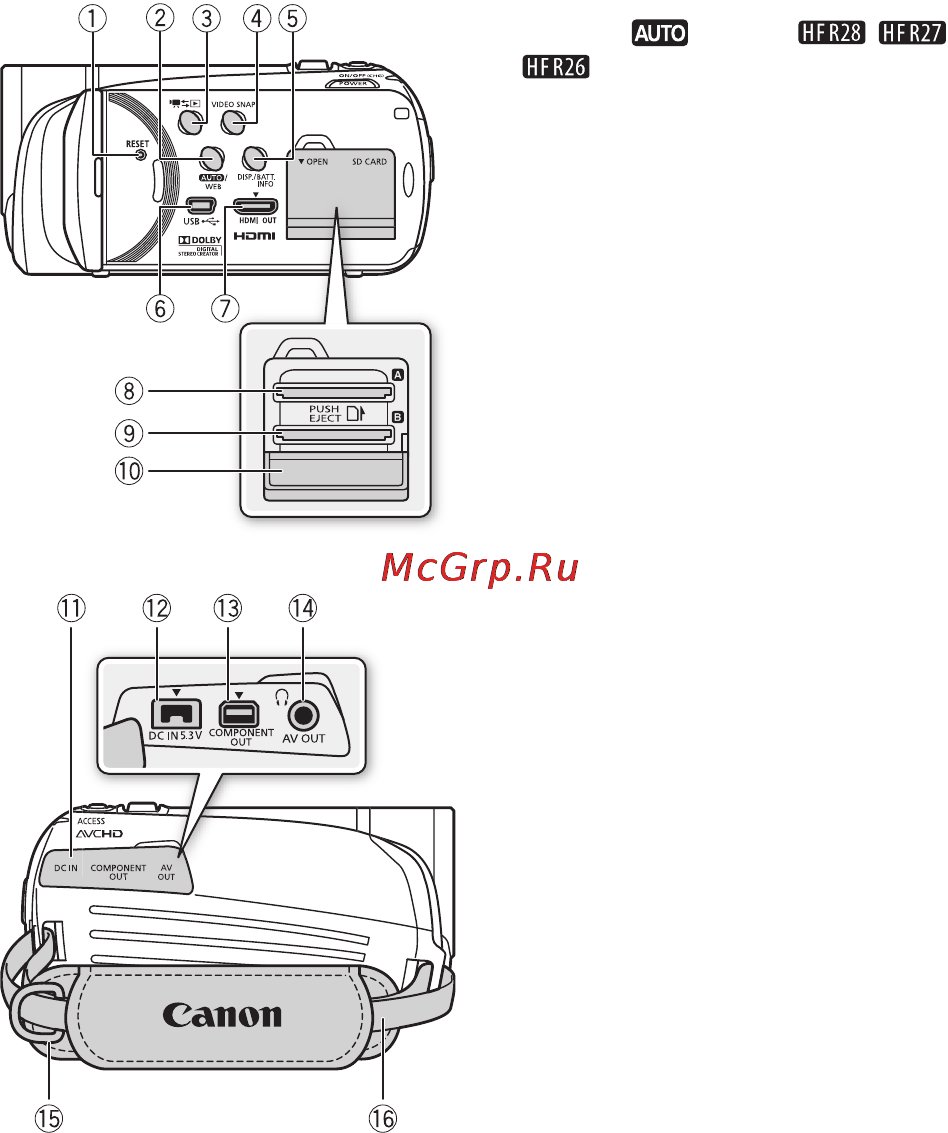 Canon Legria HF R26 Black [16/198] Вид слева
