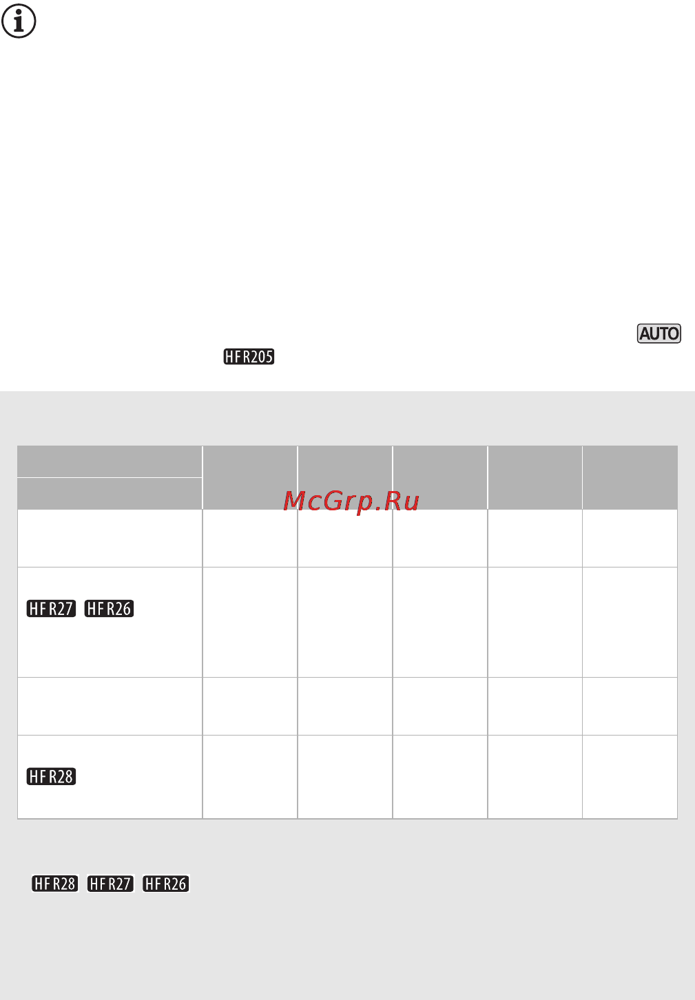 Canon Legria HF R26 Black [64/198] Примечания