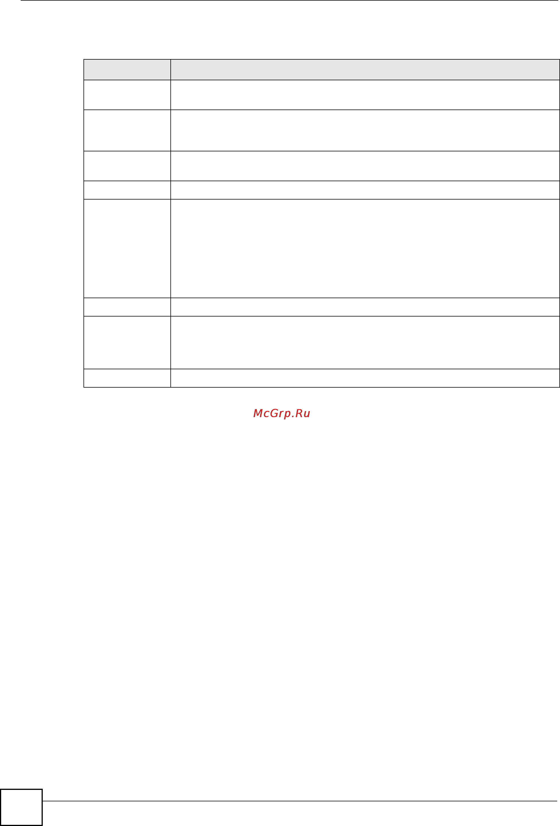 Zyxel GS-2024 EE [108/266] Note changes in this row are copied to all the ports as soon as you make them