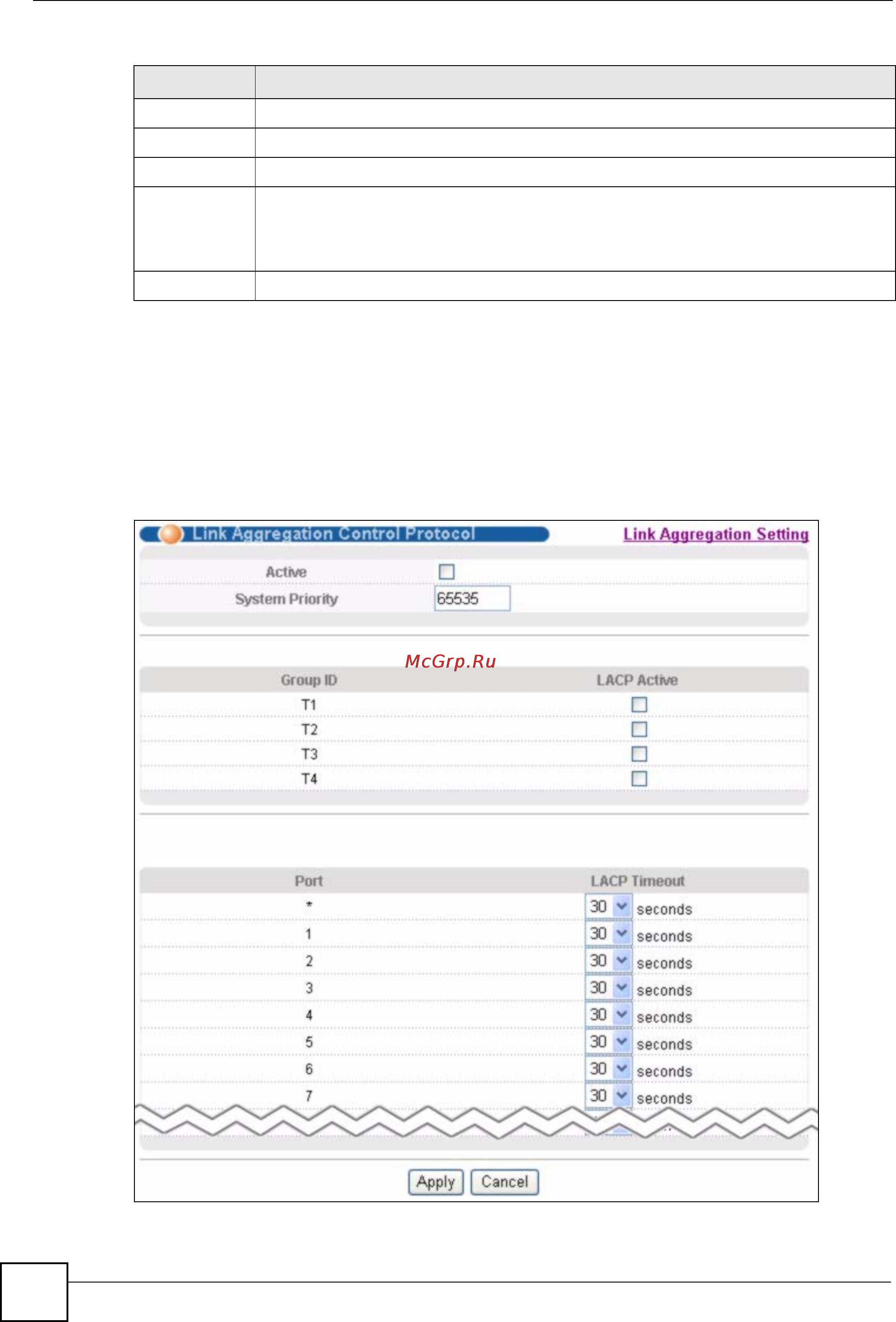 Zyxel GS-2024 EE [114/266] Link aggregation control protocol