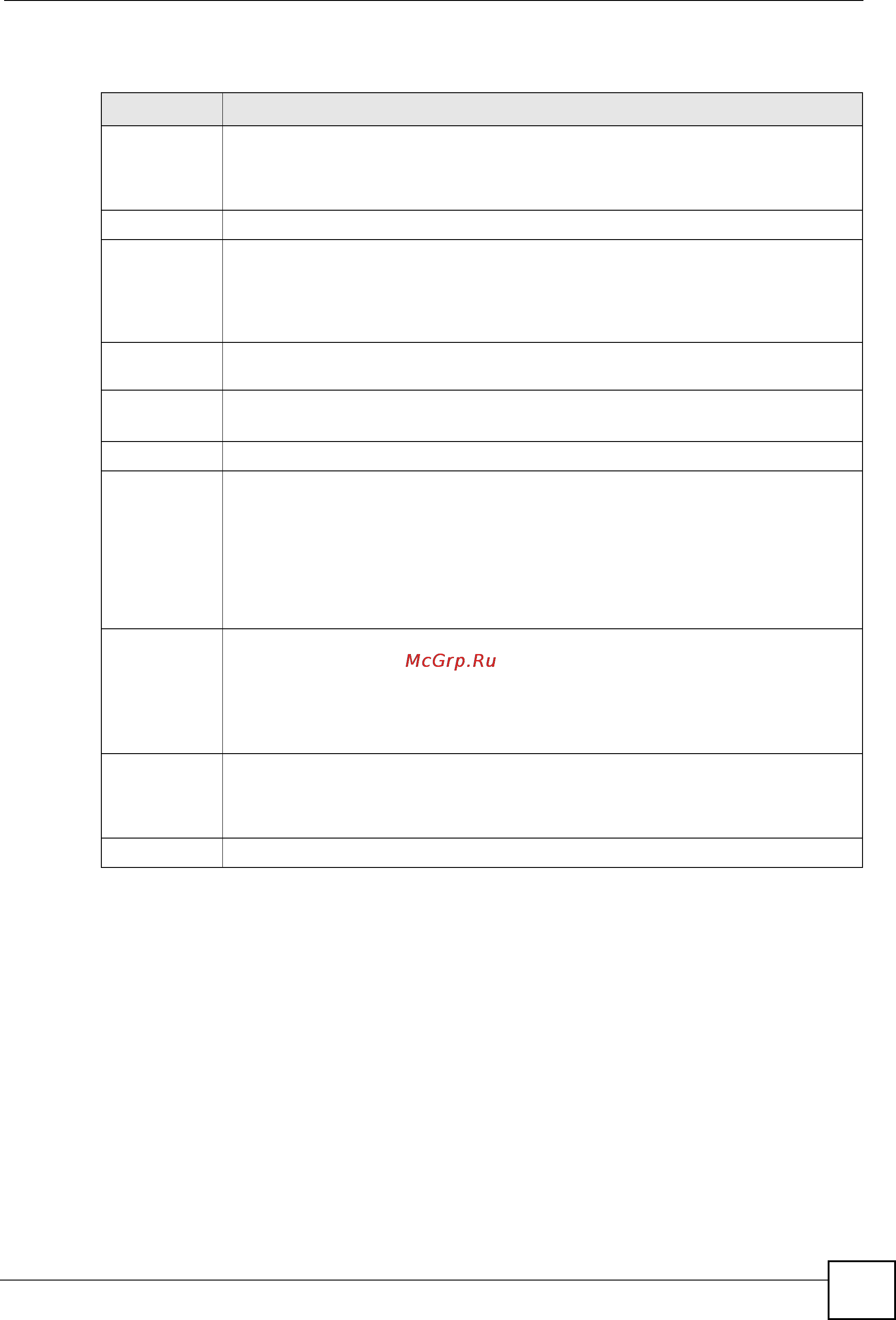 Zyxel GS-2024 EE [115/266] Static trunking example