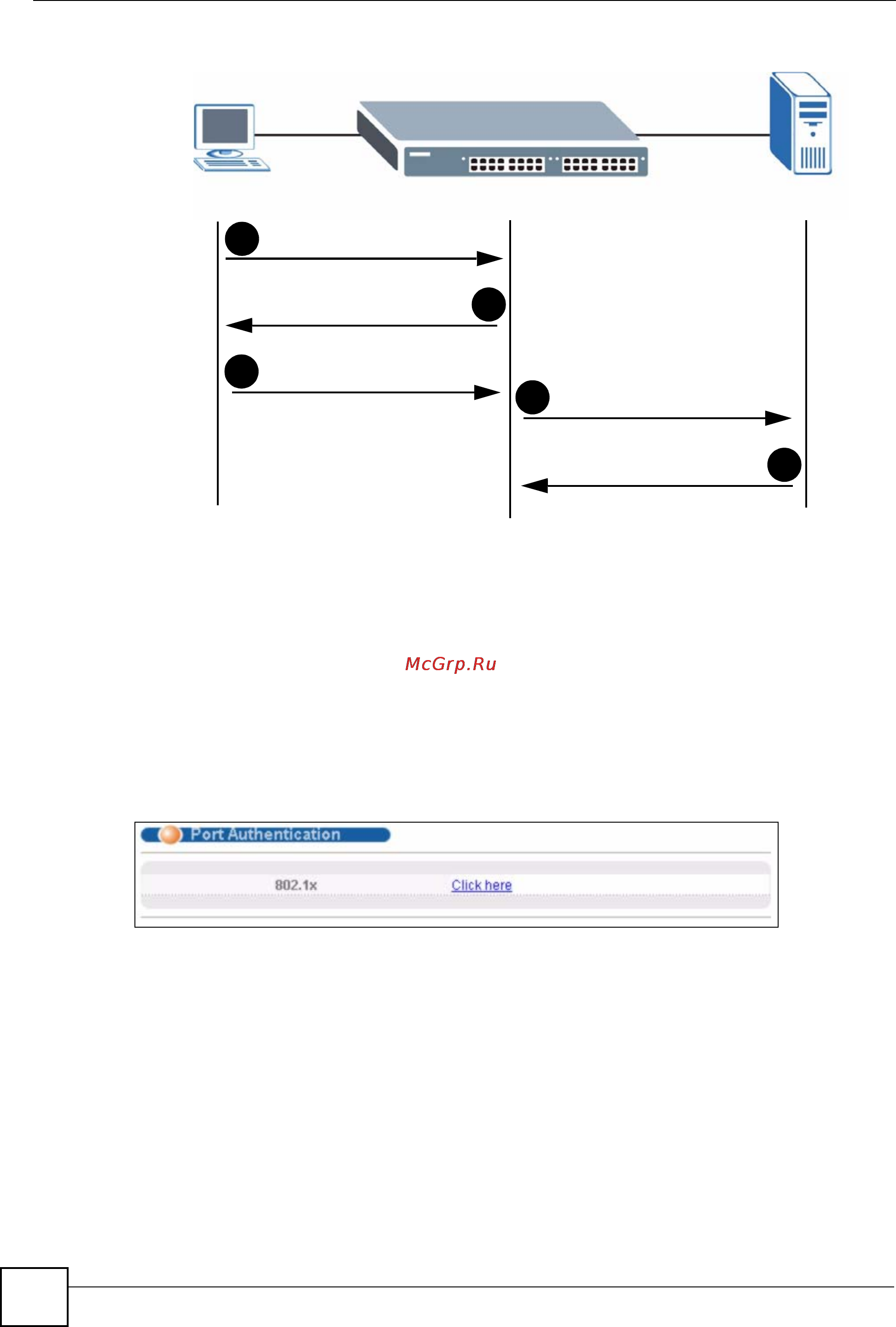 Zyxel GS-2024 EE [118/266] Port authentication configuration