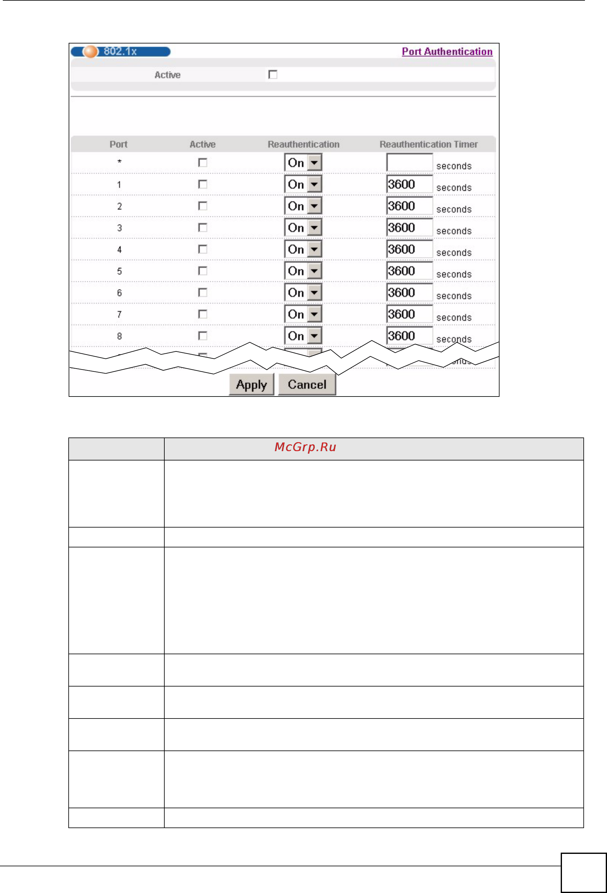 Zyxel GS-2024 EE [119/266] Note changes in this row are copied to all the ports as soon as you make them