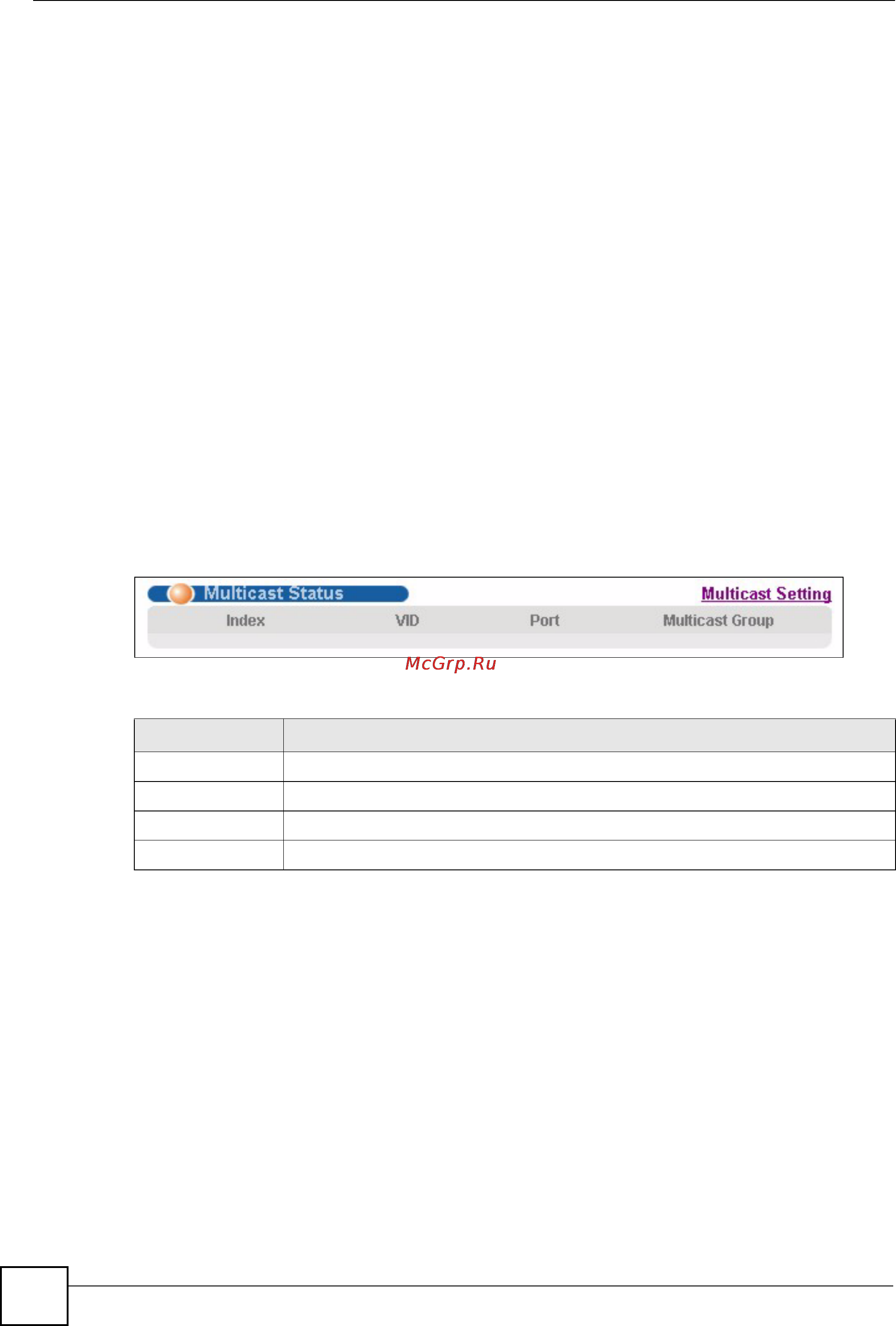 Zyxel GS-2024 EE [126/266] Multicast status