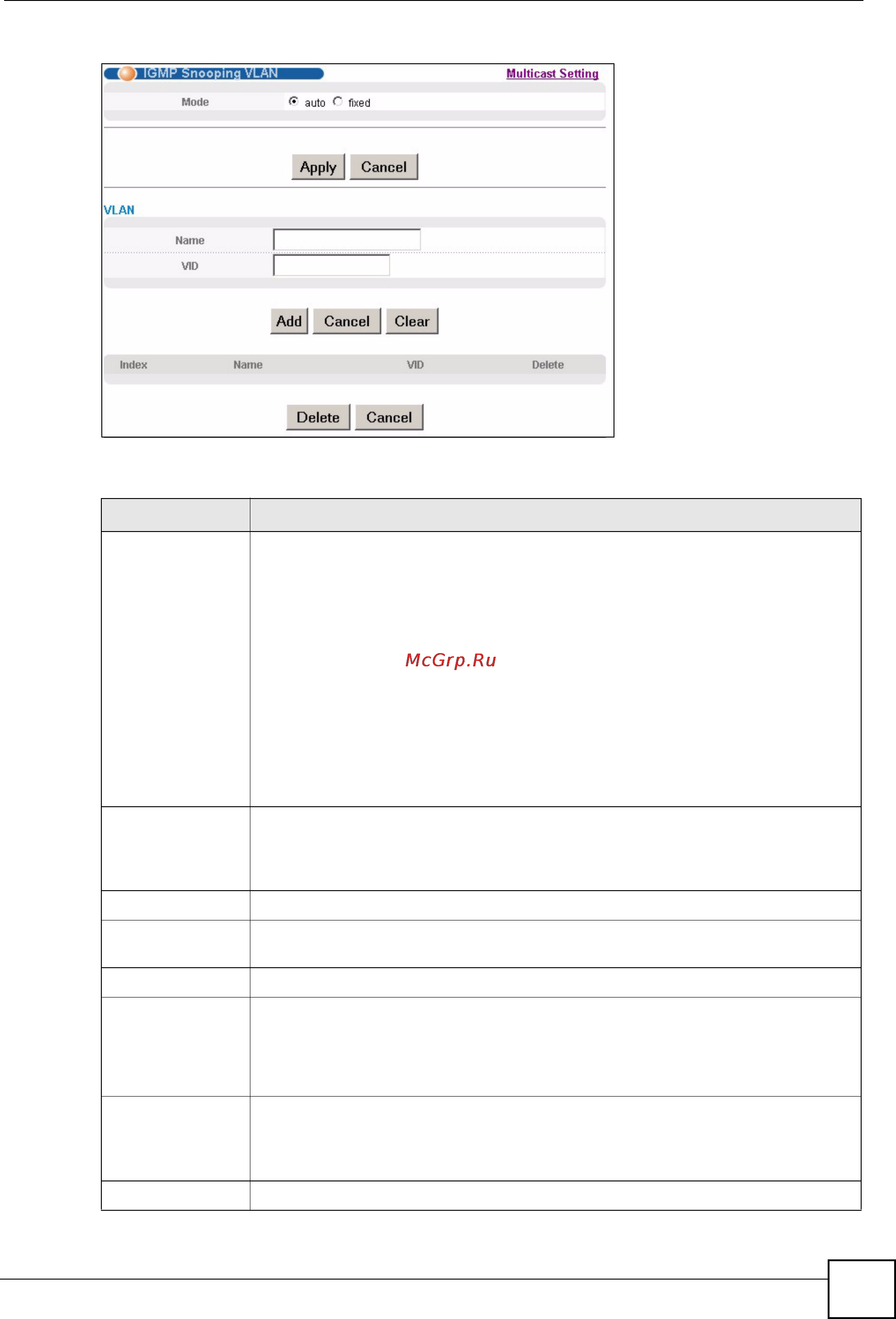 Zyxel GS-2024 EE [129/266] Note you cannot configure the same vlan id as in the mvr screen