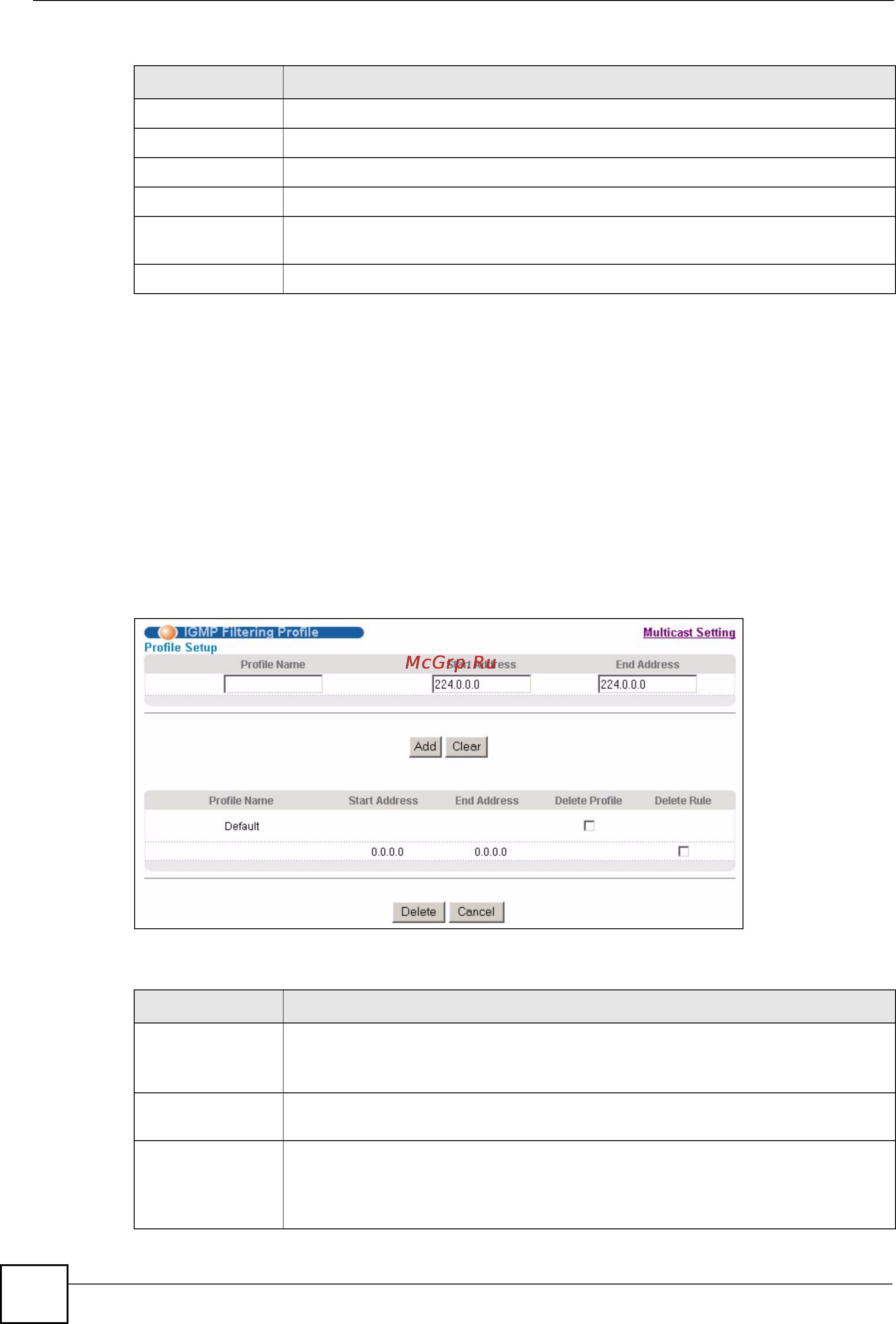 Zyxel GS-2024 EE [130/266] Igmp filtering profile