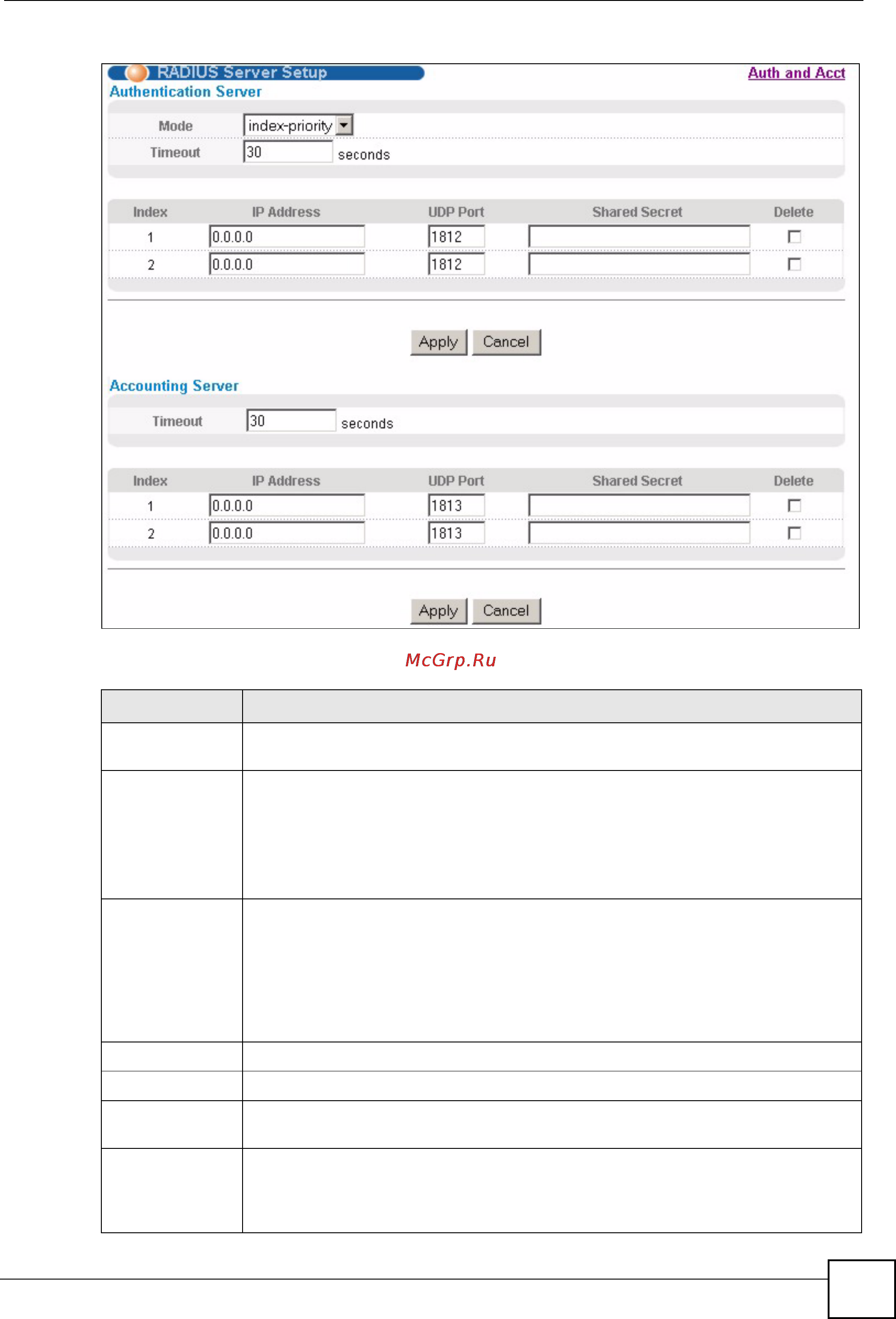 Zyxel GS-2024 EE [141/266] The following table describes the labels in this screen