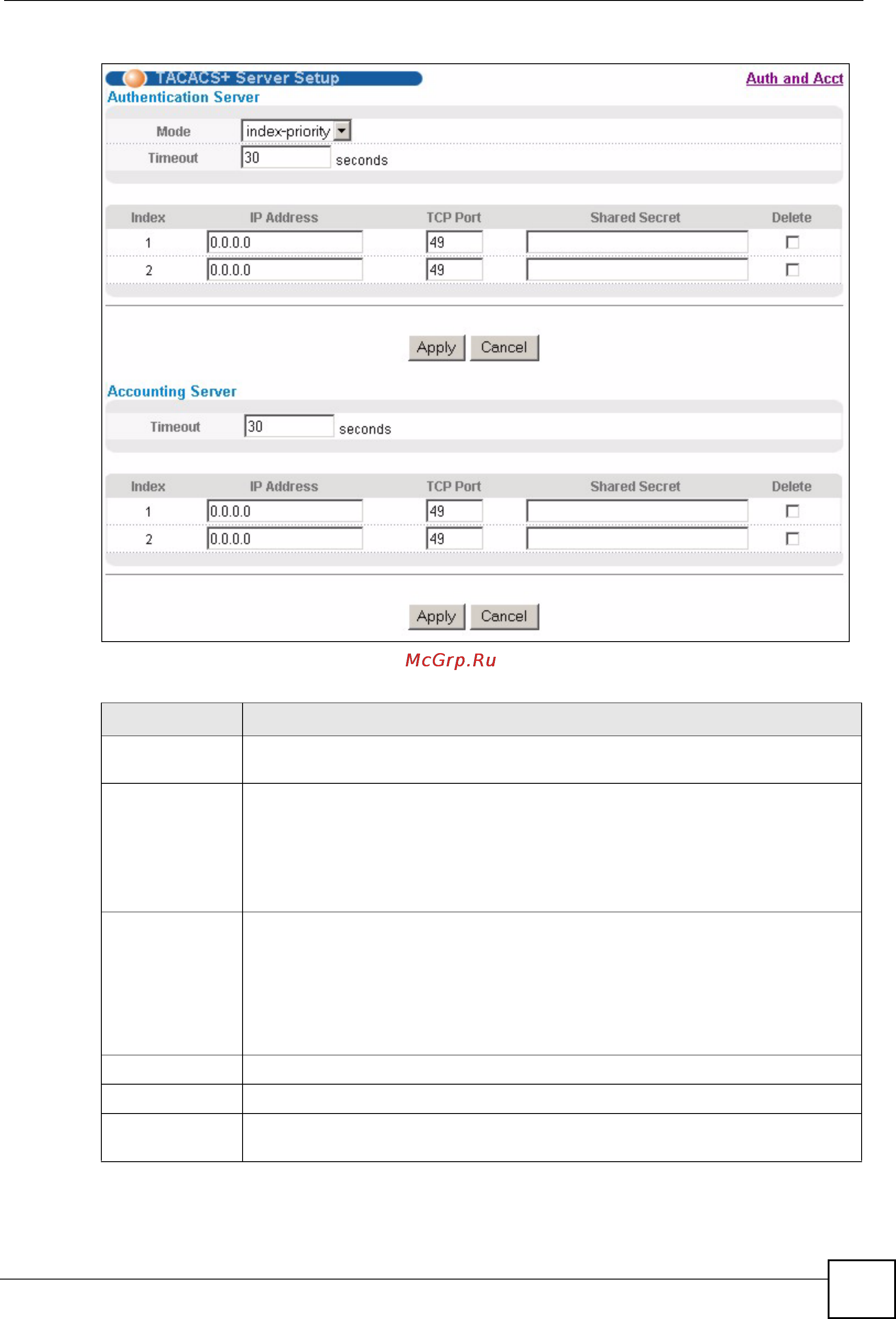 Zyxel GS-2024 EE [143/266] The following table describes the labels in this screen