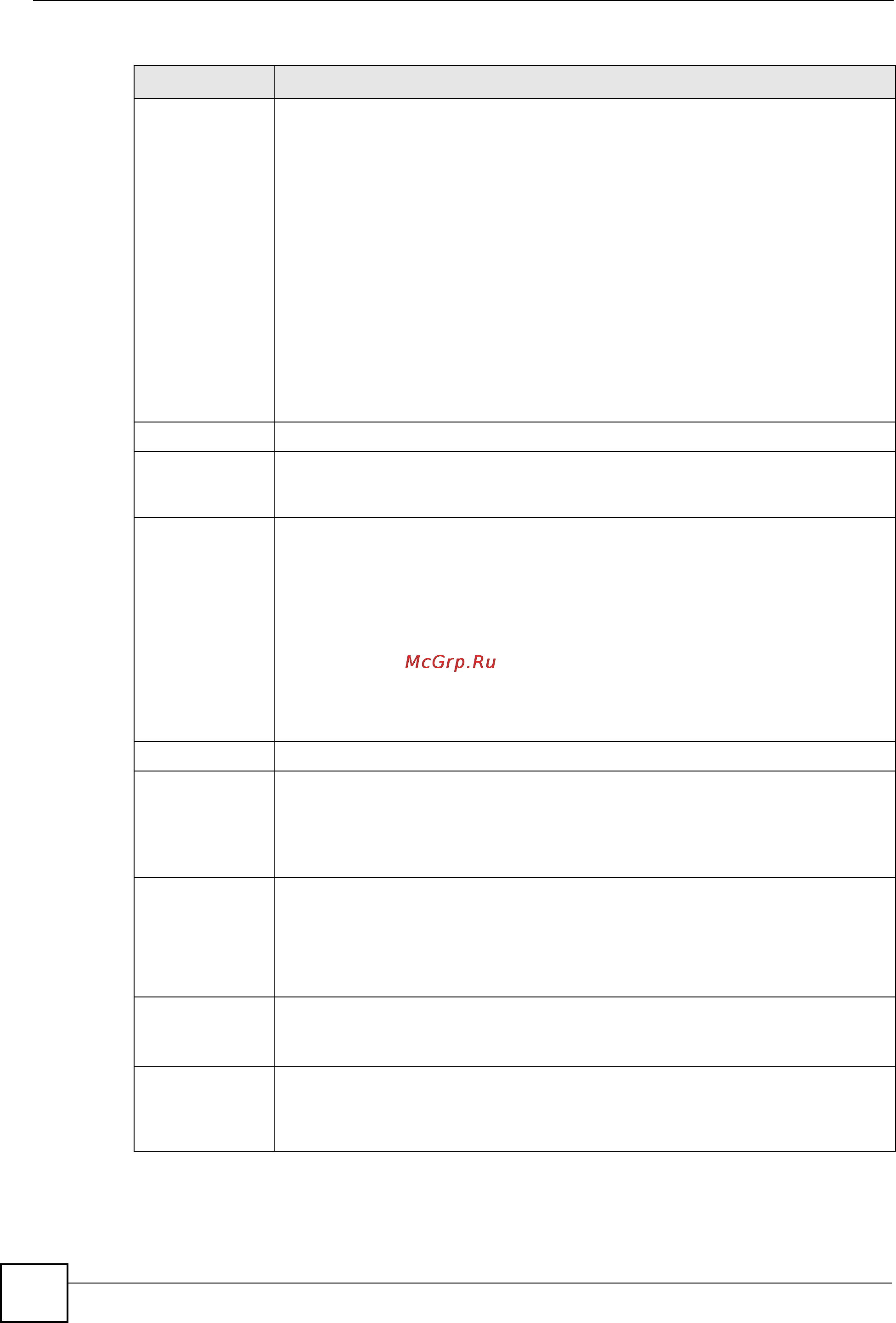 Zyxel GS-2024 EE [146/266] Chapter 19 authentication accounting