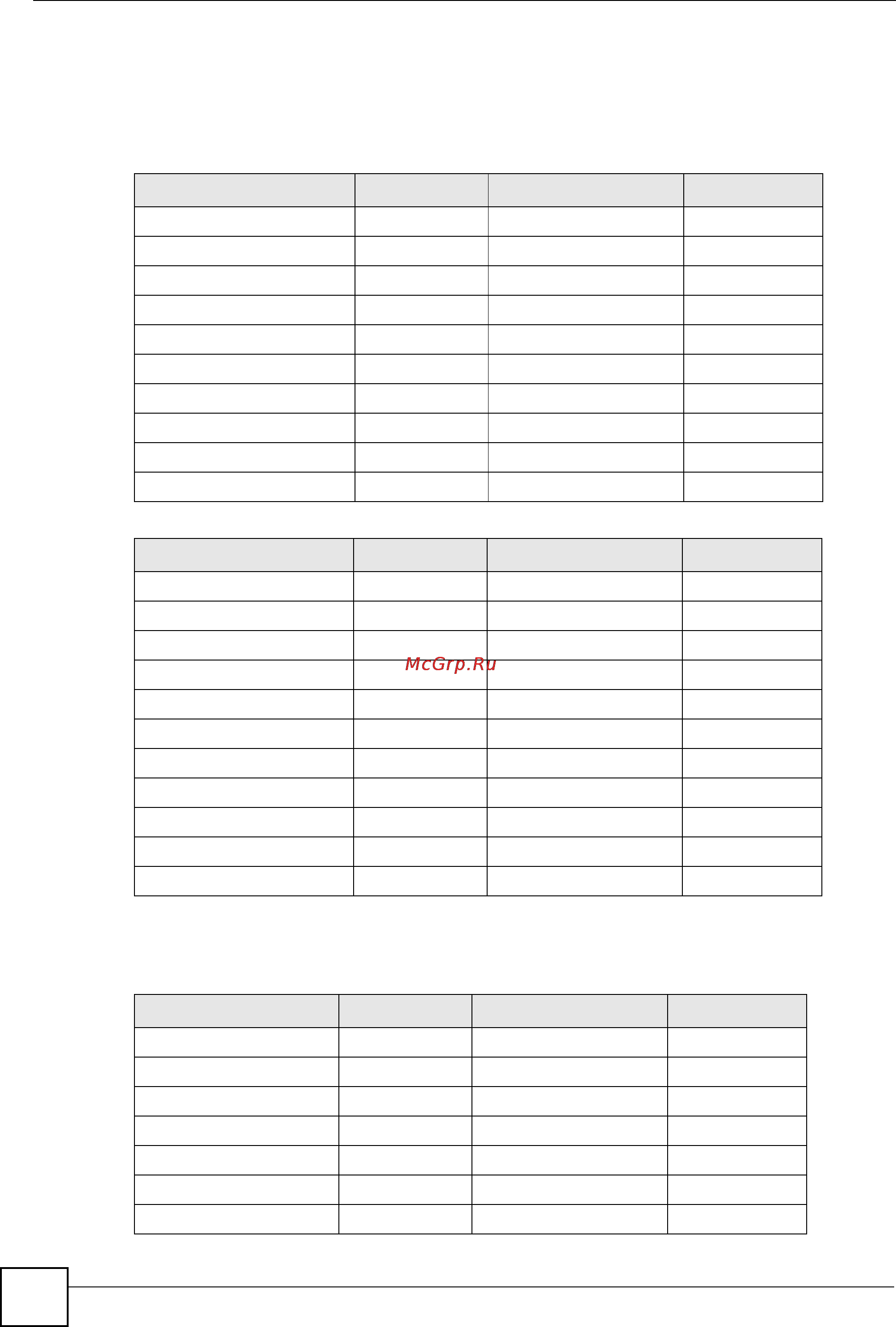 Zyxel GS-2024 EE [150/266] Attributes used for accounting exec events