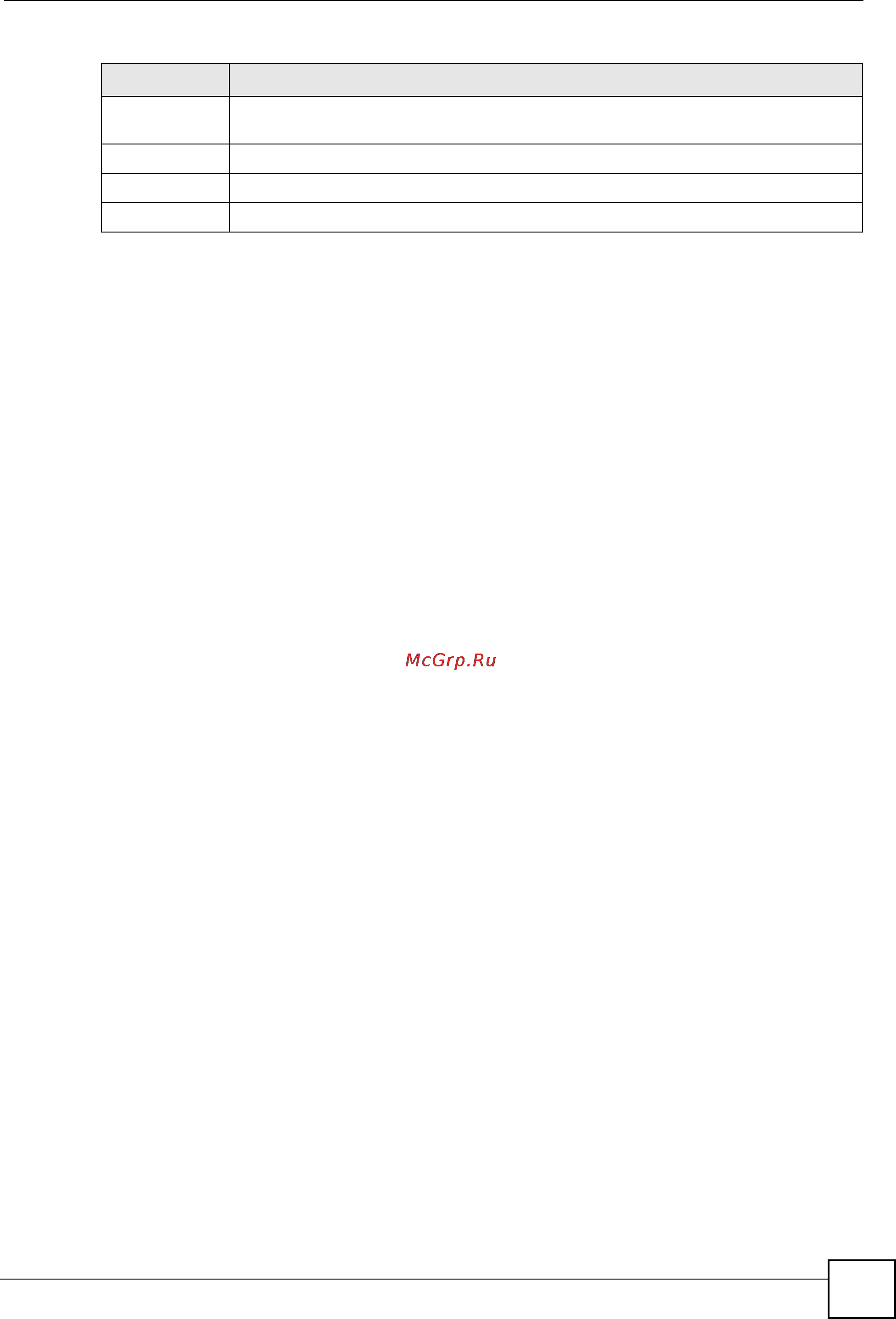 Zyxel GS-2024 EE [161/266] Chapter 21 static route