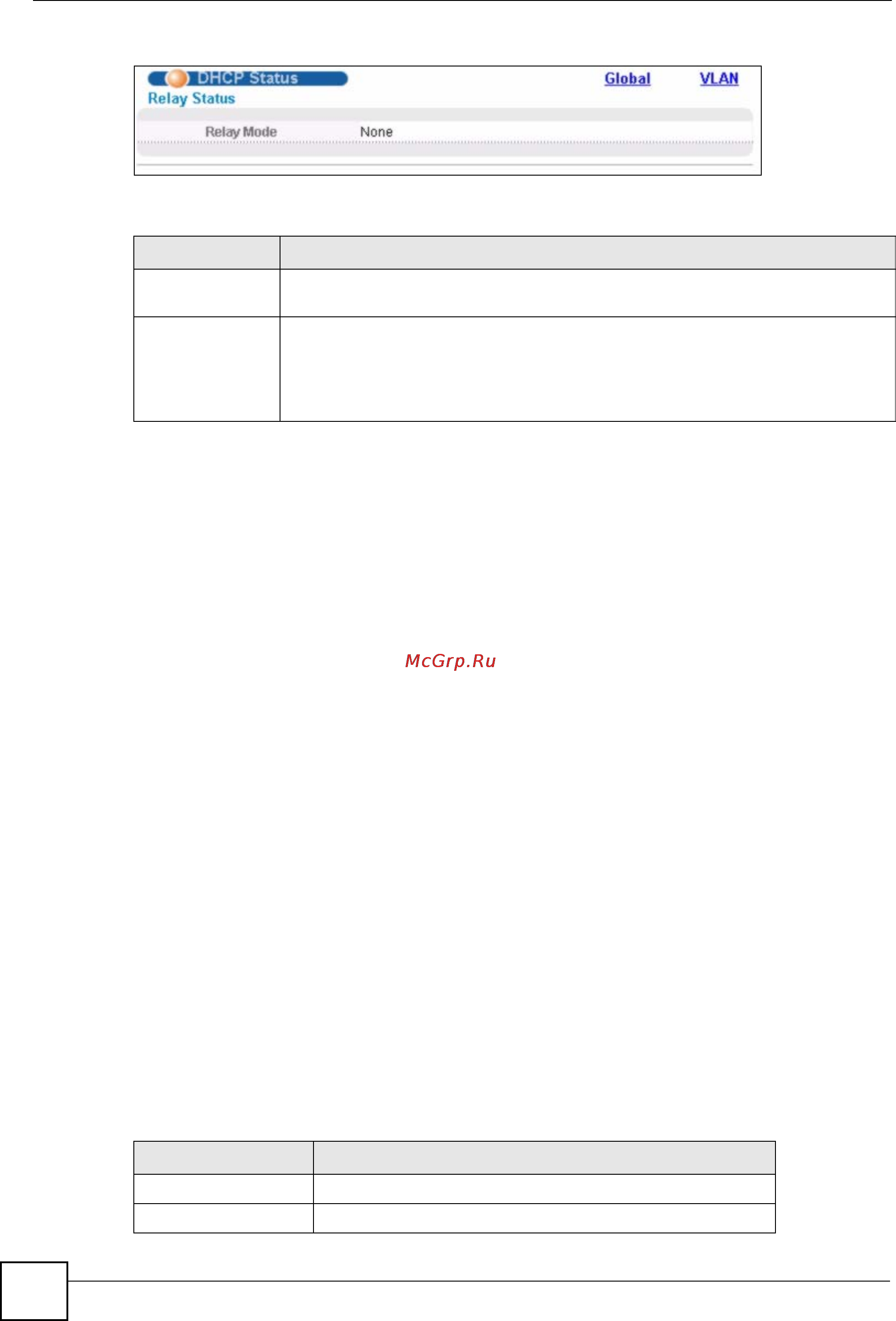 Zyxel GS-2024 EE [168/266] Dhcp relay