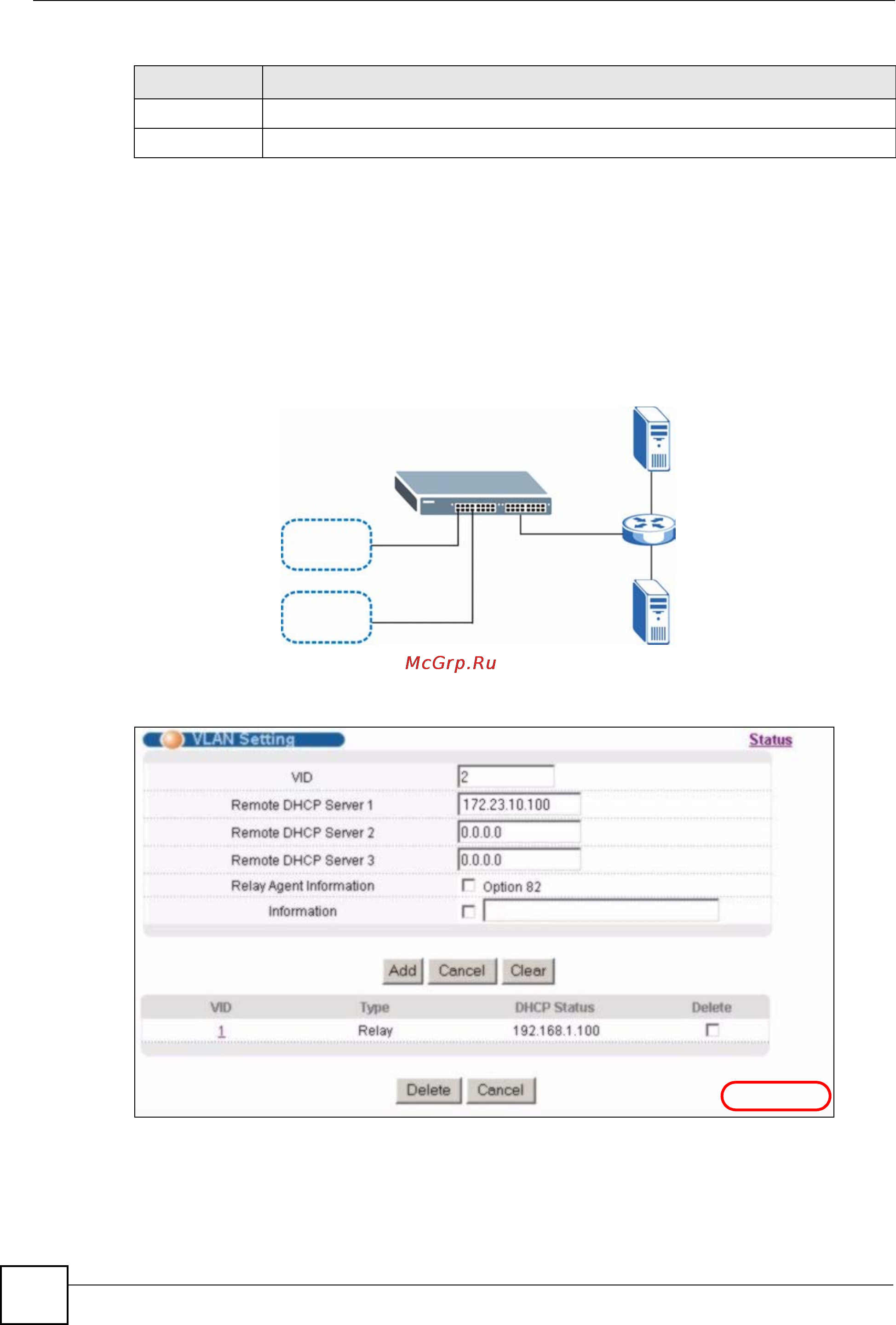 Zyxel GS-2024 EE [172/266] For the example network configure the vlan setting screen as shown