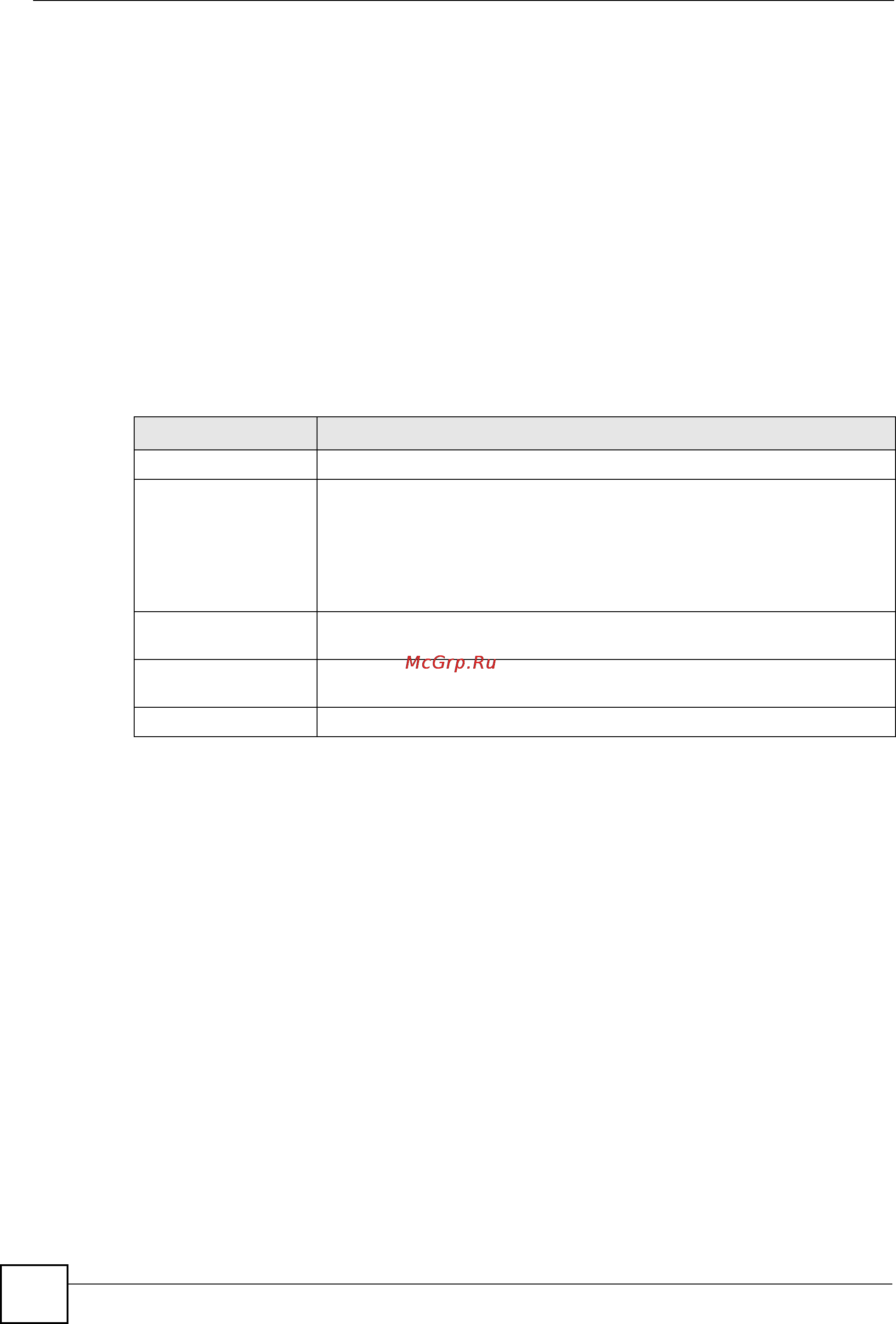 Zyxel GS-2024 EE [180/266] Gui based ftp clients