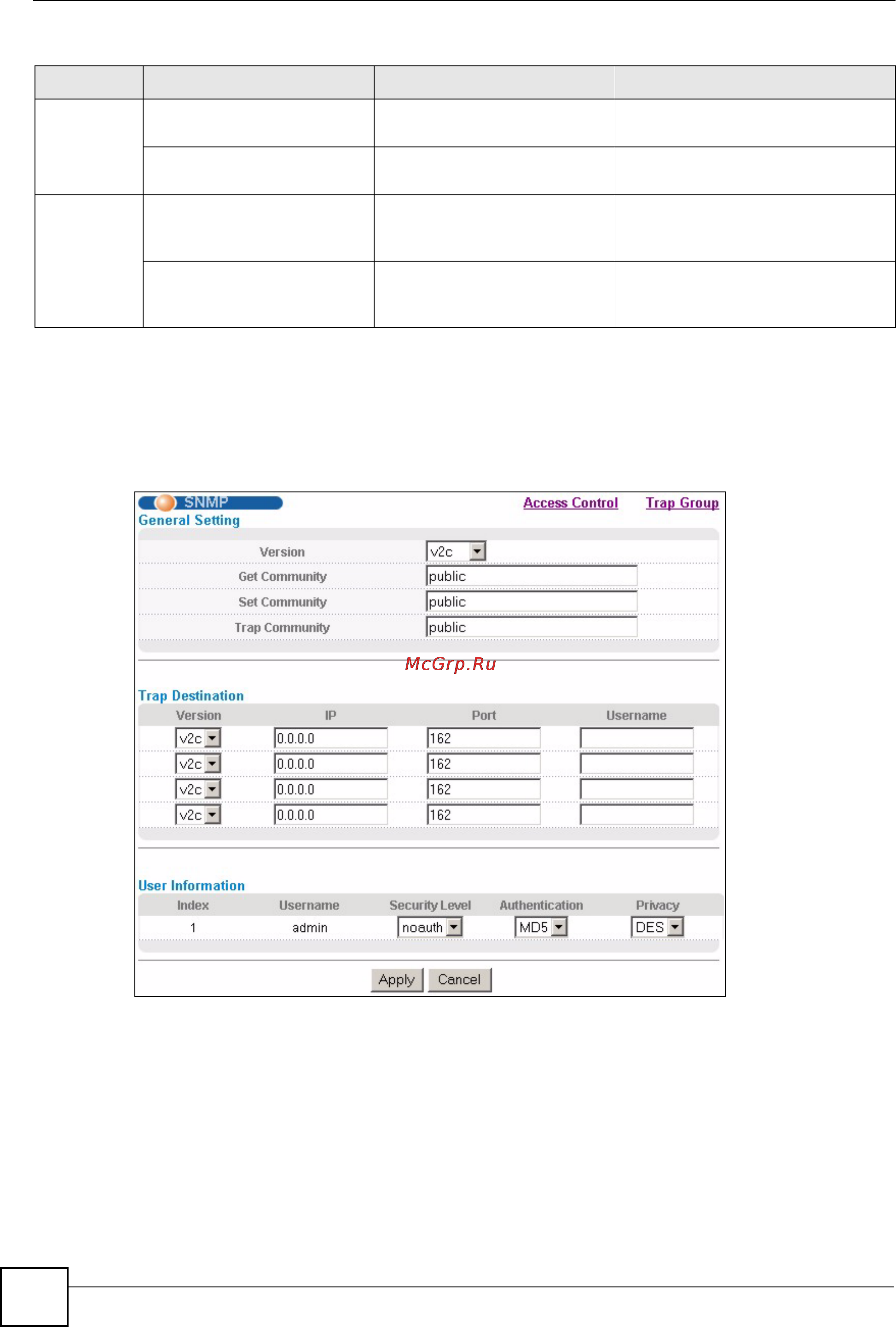 Zyxel GS-2024 EE [186/266] Configuring snmp