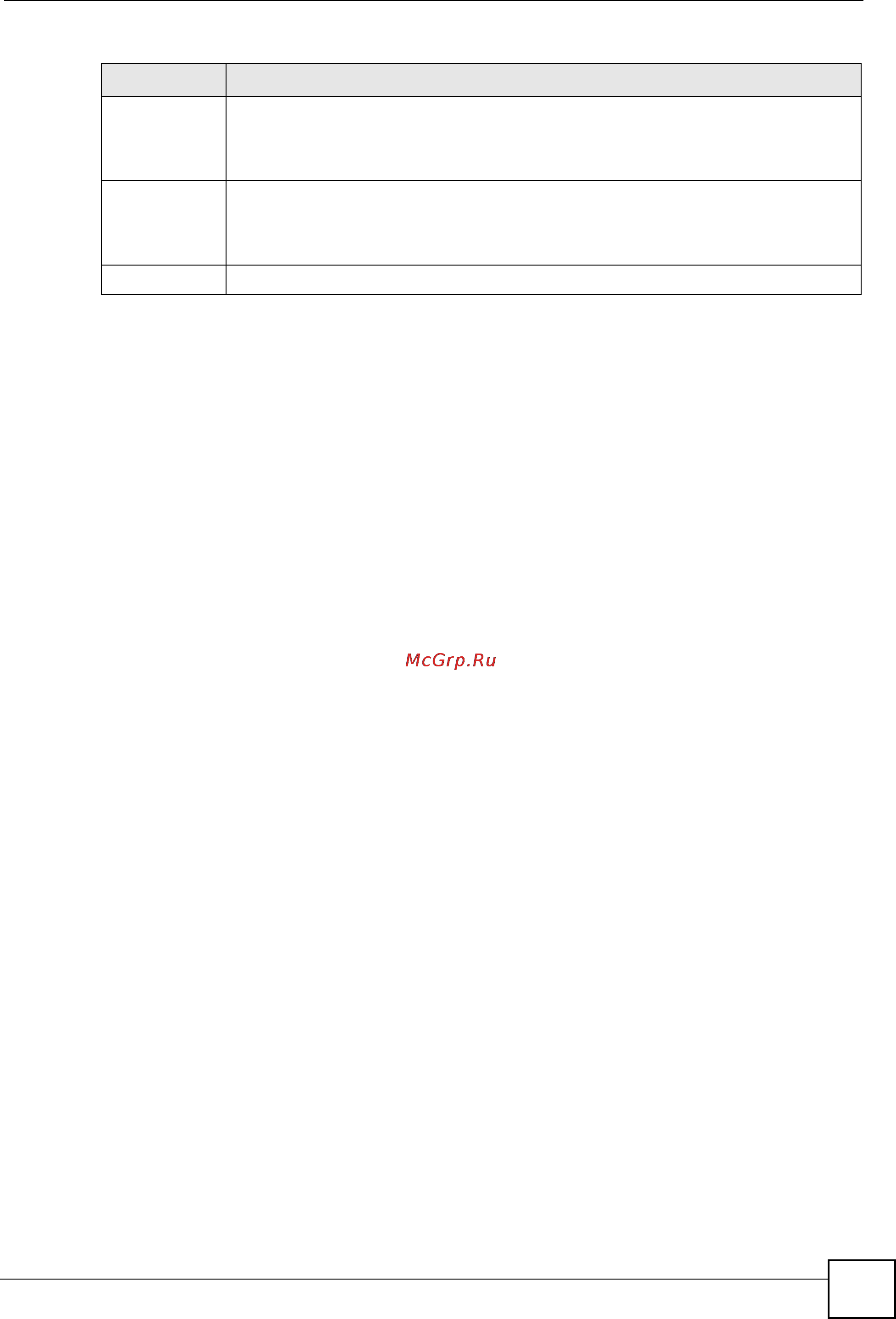 Zyxel GS-2024 EE [197/266] Chapter 25 access control