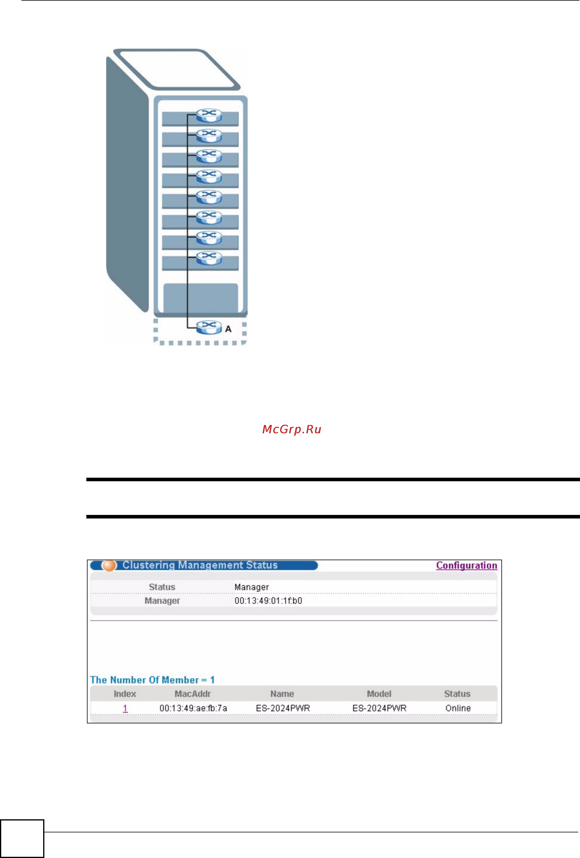 Zyxel GS-2024 EE [206/266] Cluster management status