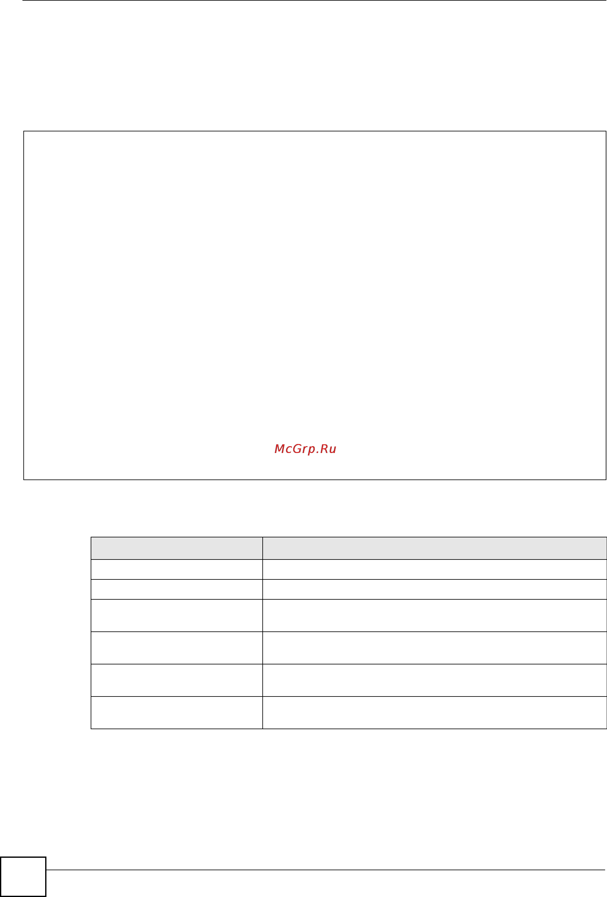 Zyxel GS-2024 EE [208/266] Clustering management configuration