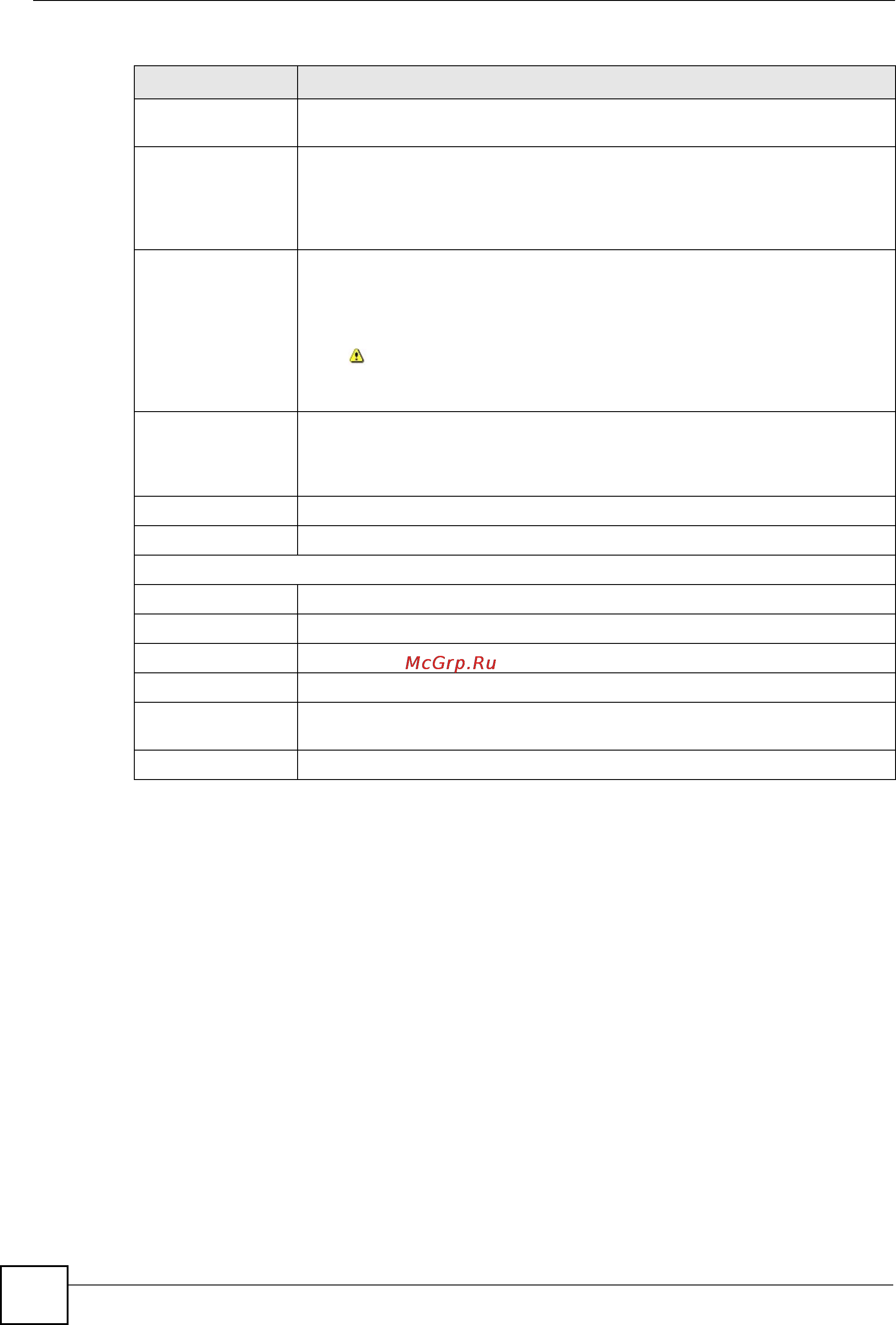 Zyxel GS-2024 EE [210/266] Chapter 28 cluster management