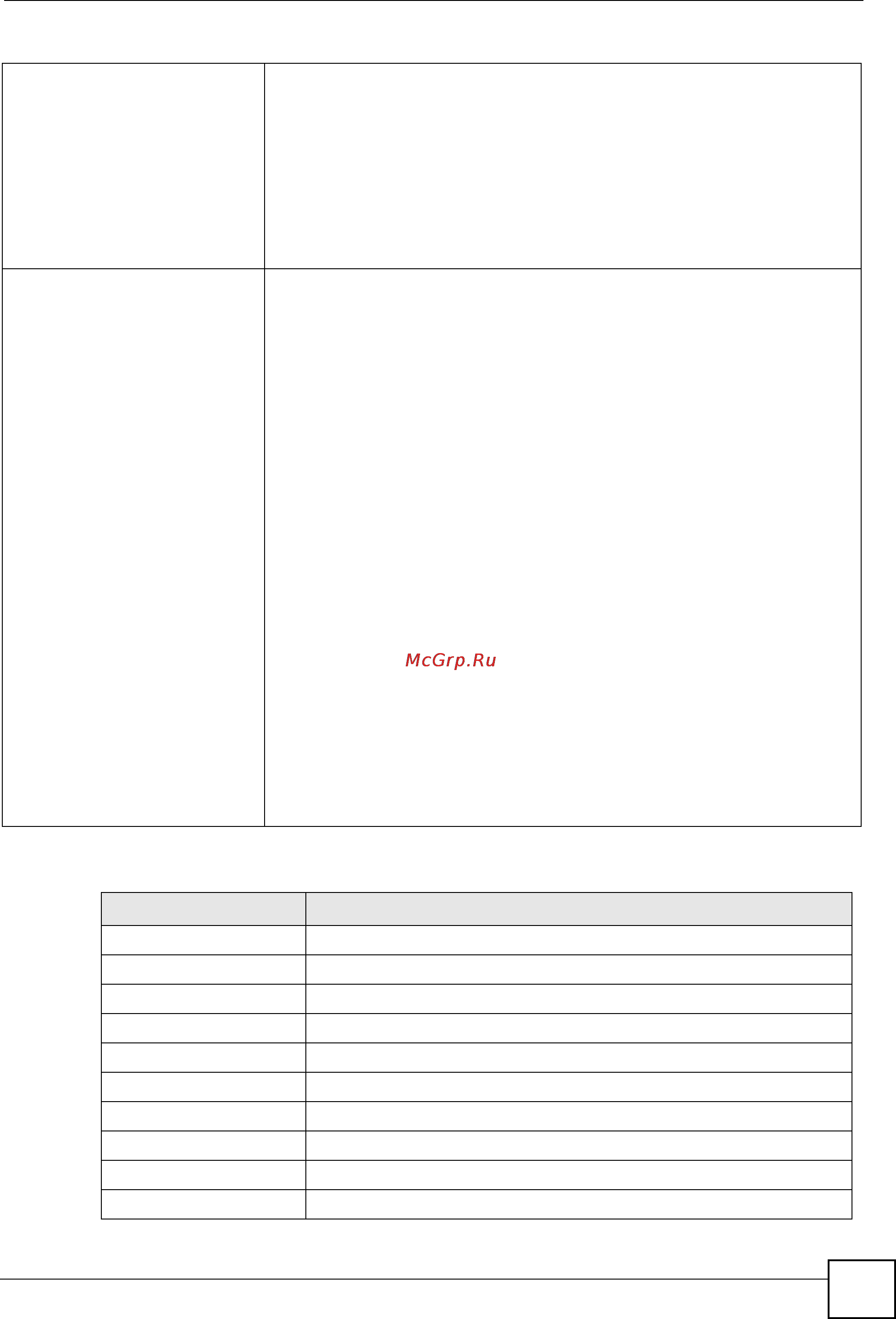 Zyxel GS-2024 EE [227/266] The following list which is not exhaustive illustrates the standards supported in the switch