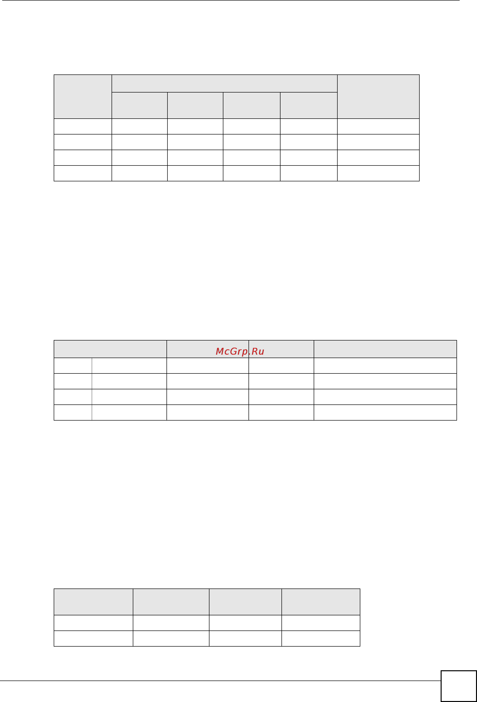 Zyxel GS-2024 EE [243/266] Notation
